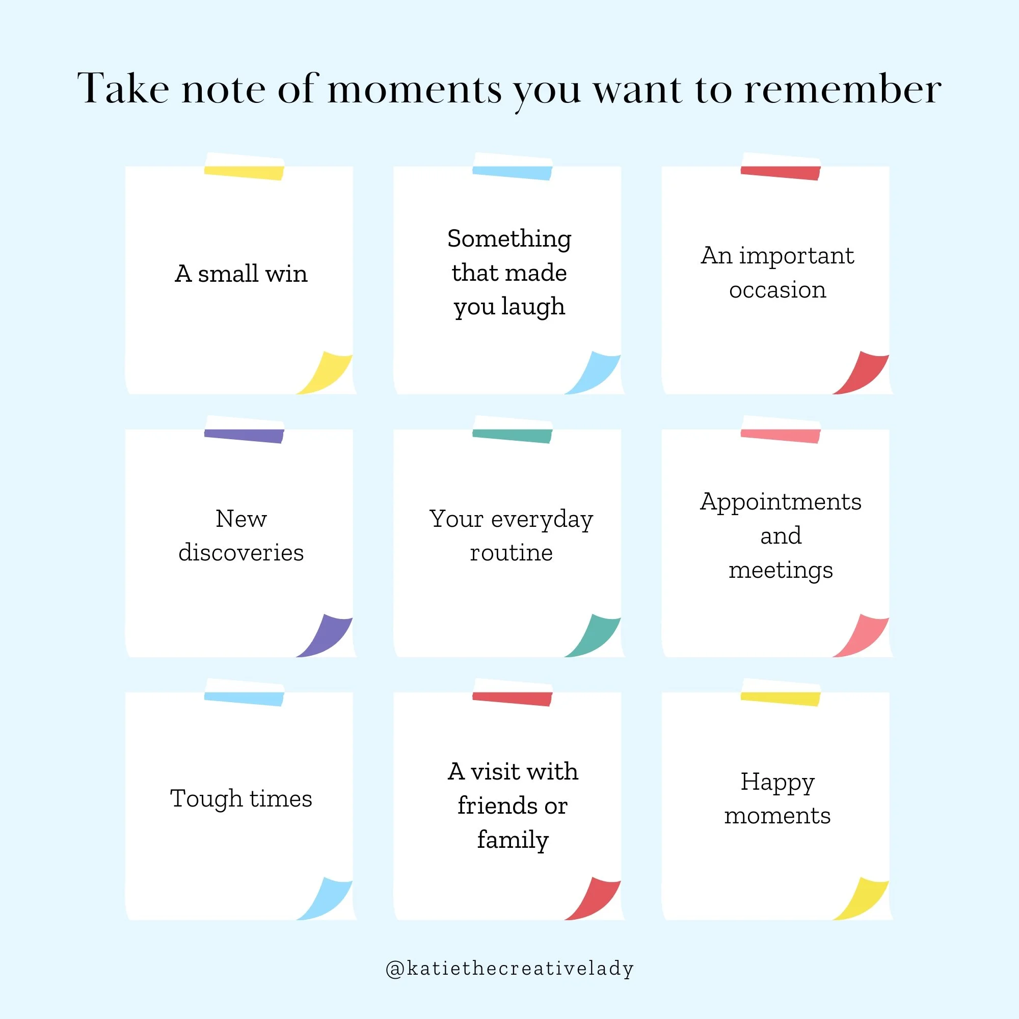 Prompts to help you document your month