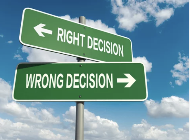 Knowing Right To Do