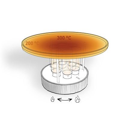 01064_CIRCLE-35-Tischgrill-studio-3b-pdp_400x400.jpg