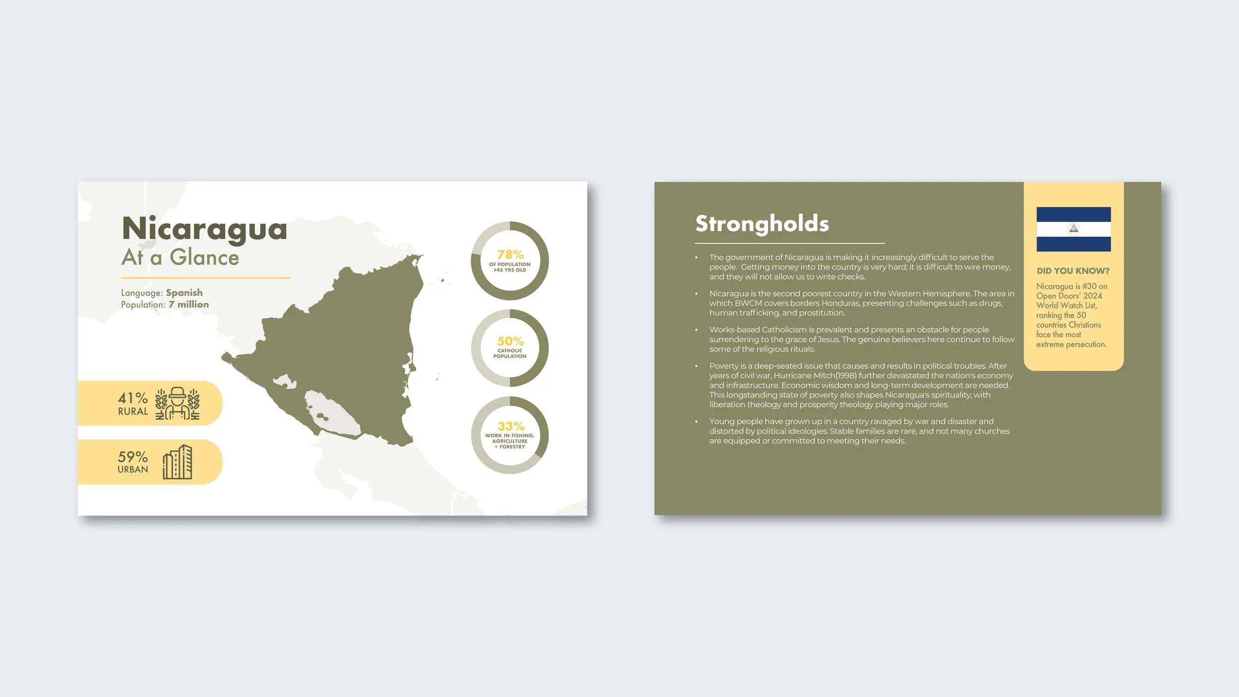 countrycards-05.jpg