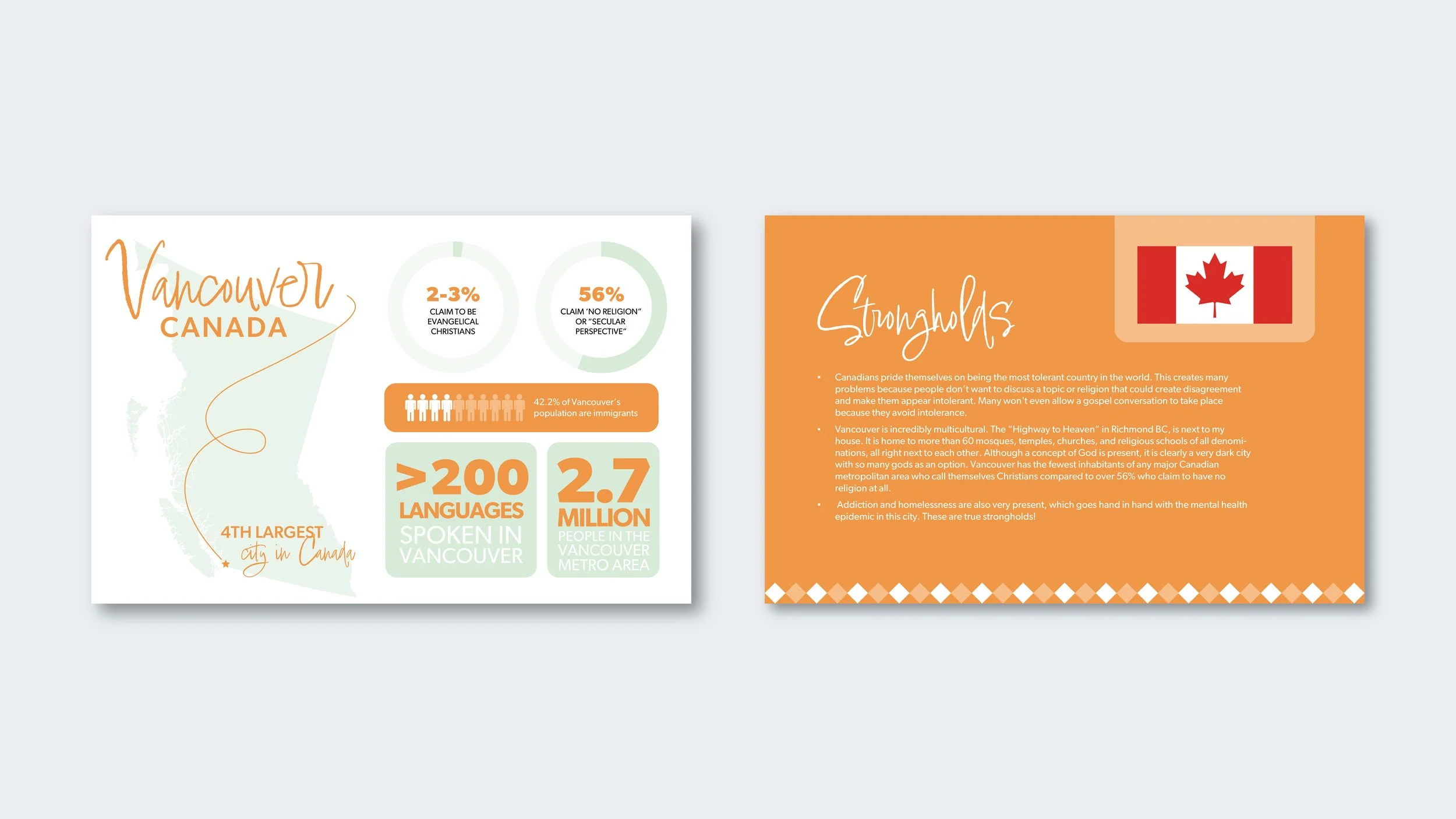 countrycards-06.jpg