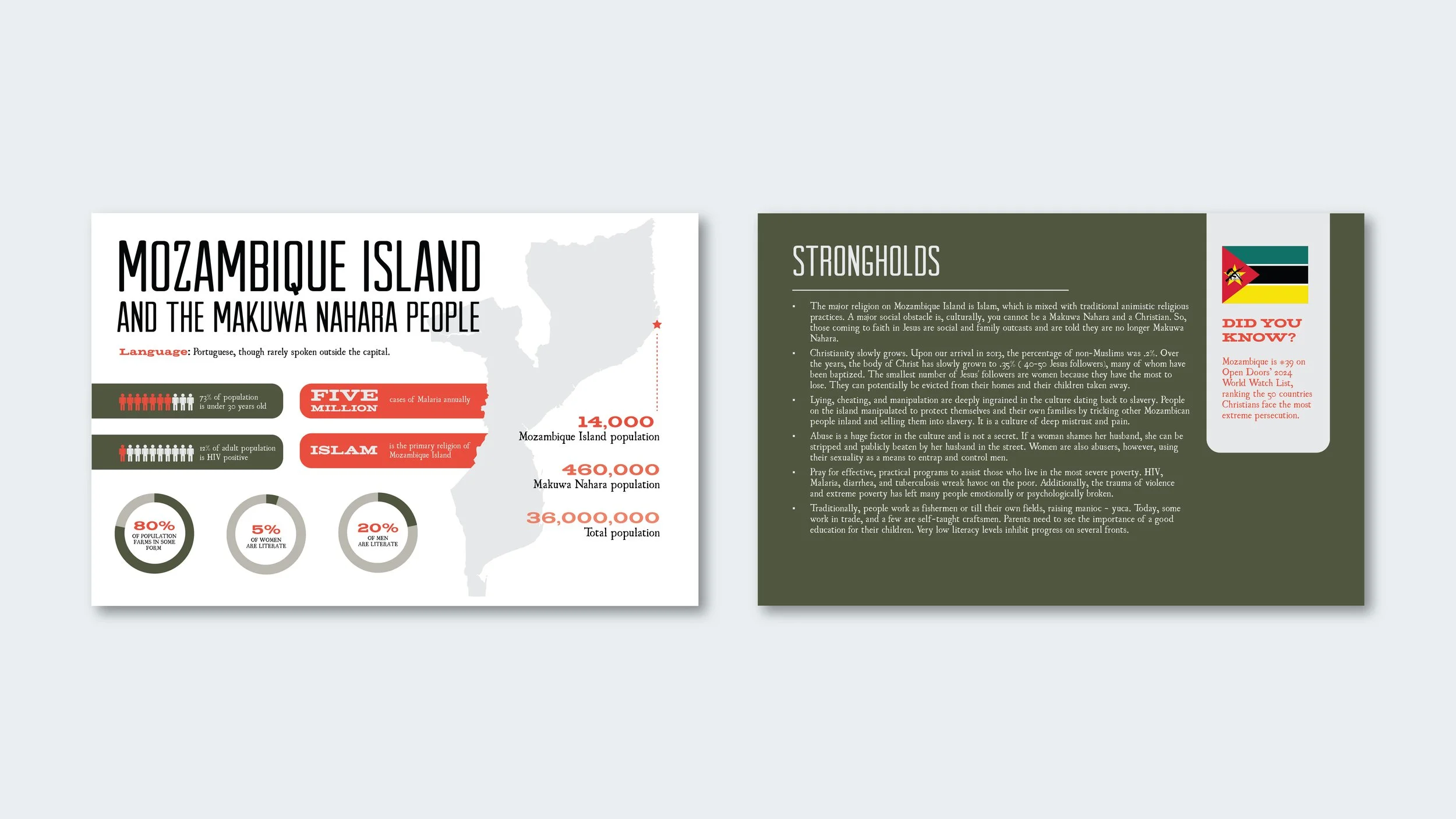 countrycards-02.jpg