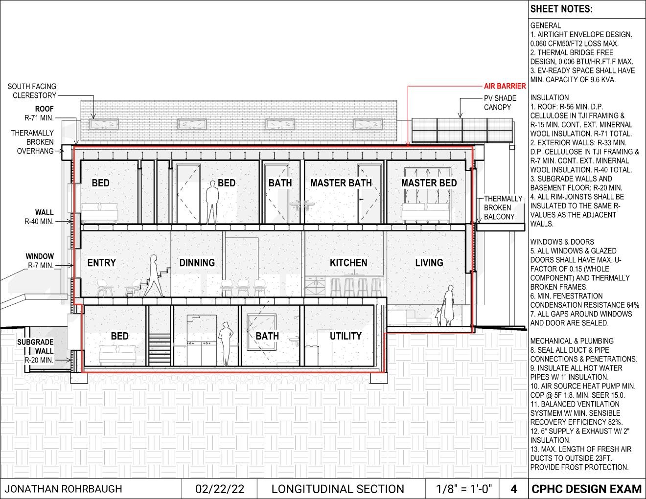 220219_CPHC Design Exam_DRAFT 4 Page 004.jpg