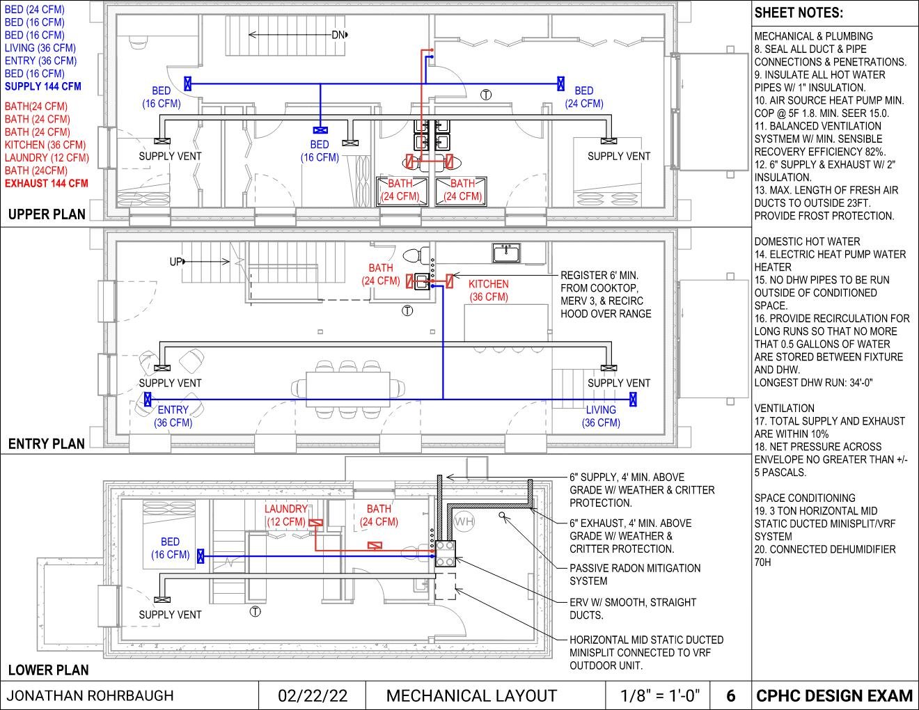 220219_CPHC Design Exam_DRAFT 4 Page 006.jpg