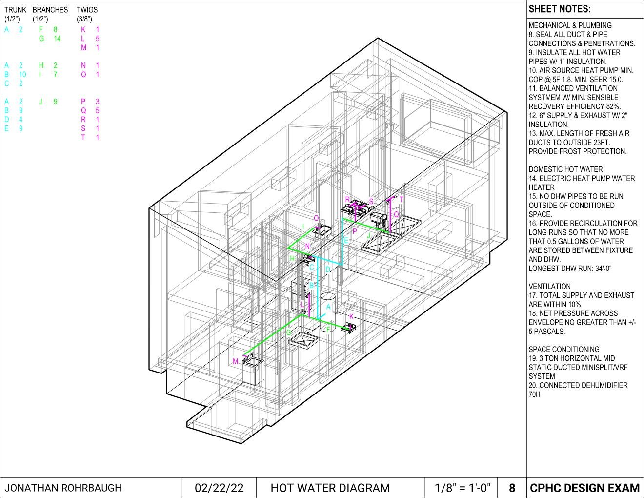 220219_CPHC Design Exam_DRAFT 4 Page 008.jpg