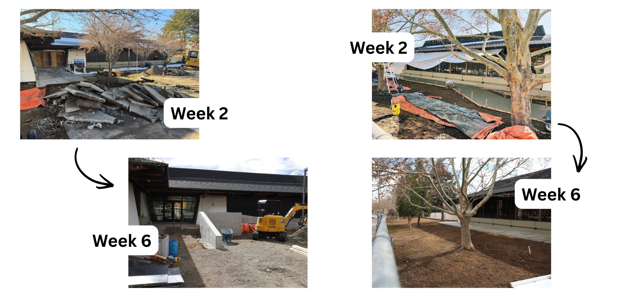 Photo collage showing Week 2 and Week 6 progress of construction at the front of the NMTS building, including landscaping and entrance improvements.