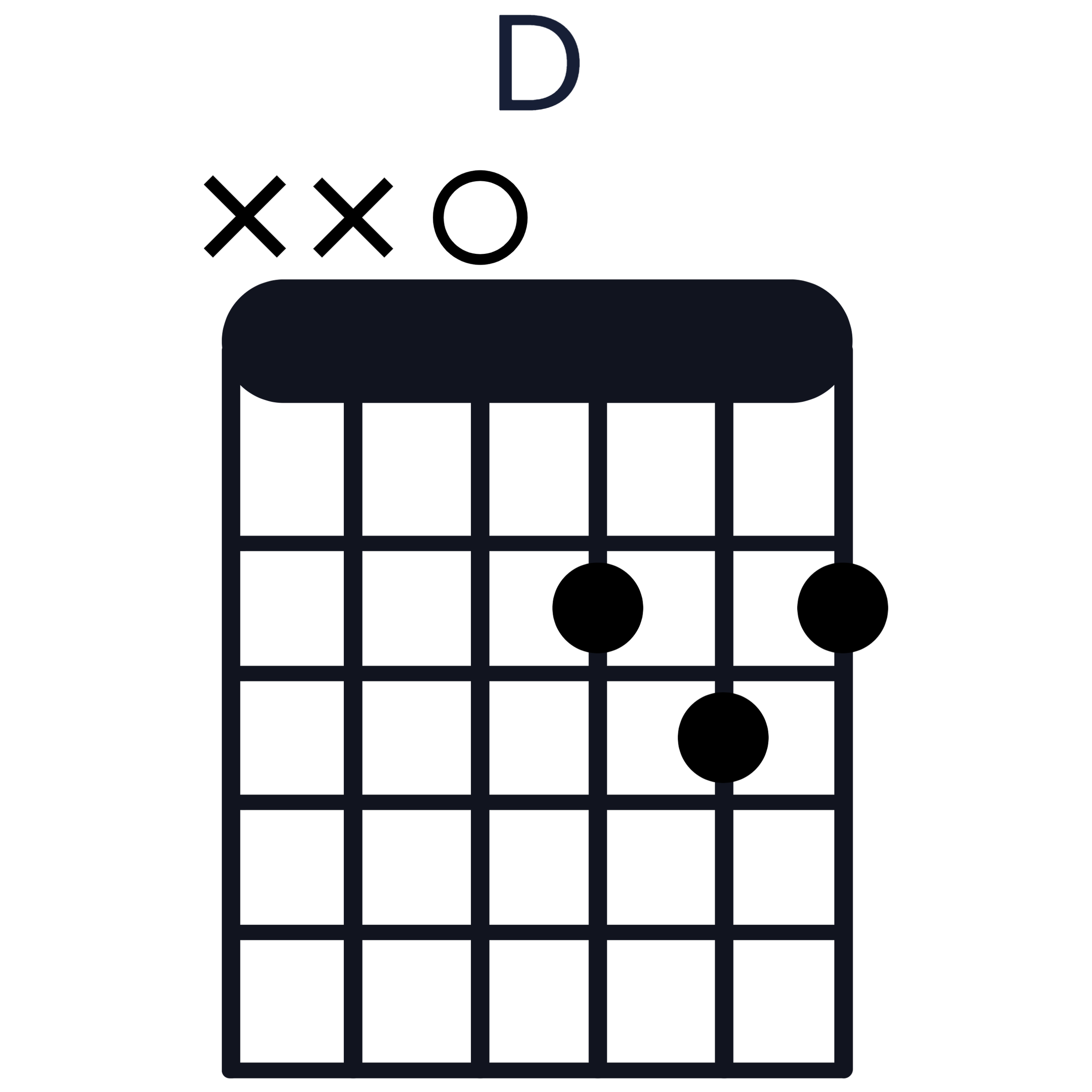 Beginner Guitar Course How to read chord boxes — Tom Elliott Guitar