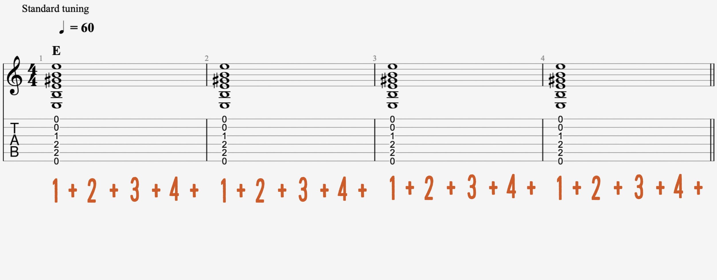 Beginner Guitar Course Strumming once per bar — Tom Elliott Guitar