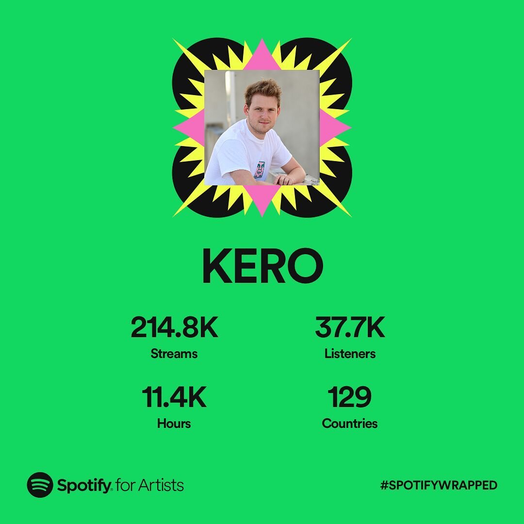 How in the world did this happen?!? 🍃💧
.
Seriously thank you to everyone to streamed my music AT ALL this year, it has absolutely been my favorite year of releases to date. Giving an extra special thanks to @rushdownrecs this year for having me rel