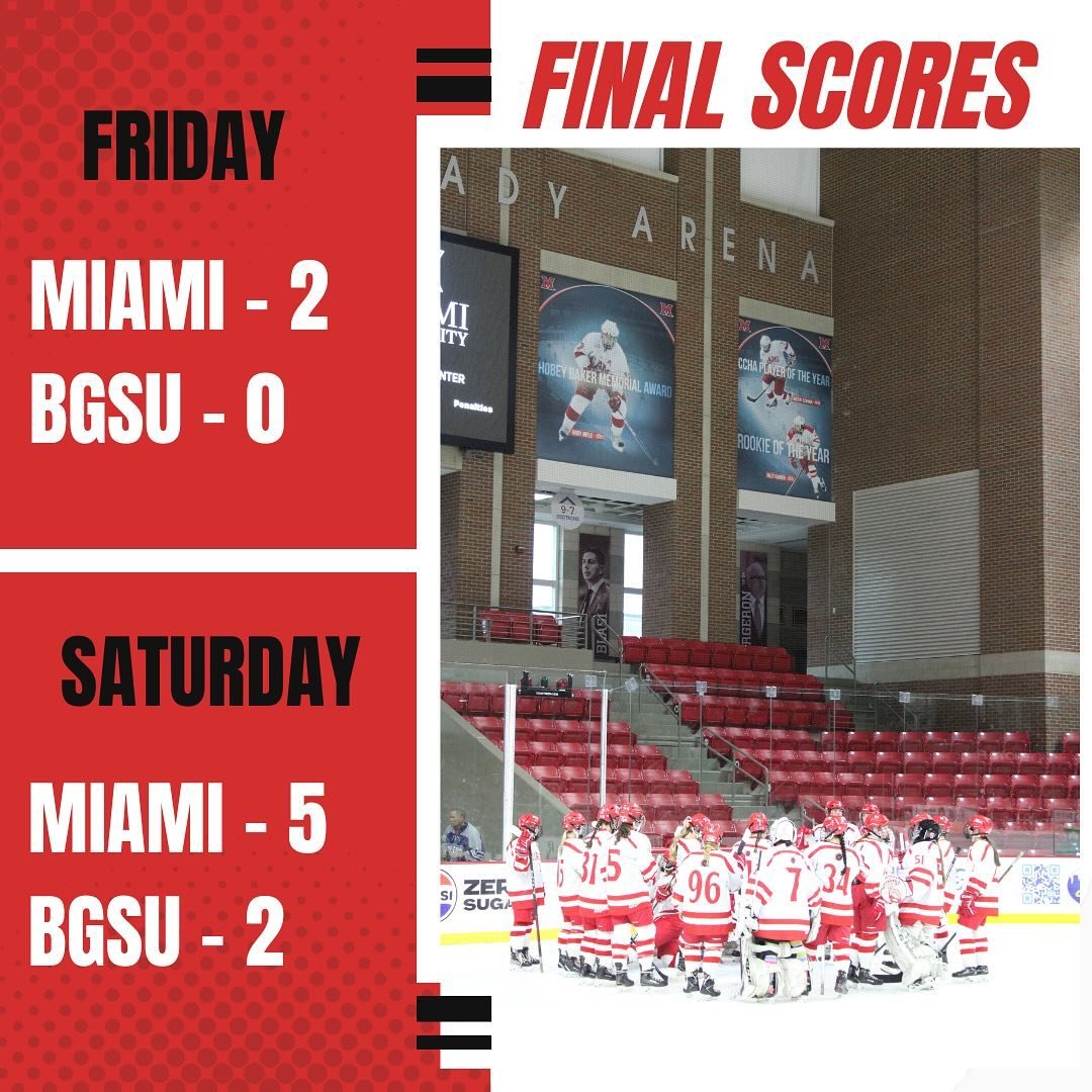 weekend sweep🧹🧹🧹🧹