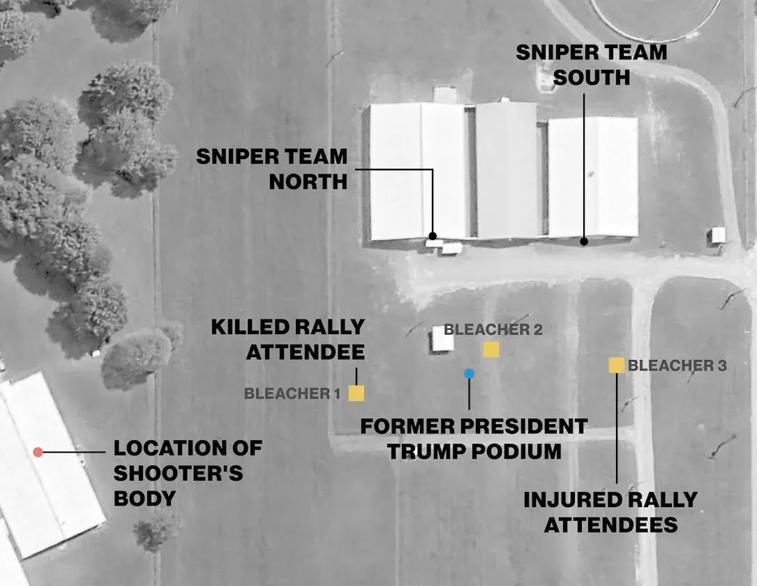 Assassination Attempt on Former President Trump: Any Lessons Learned ...