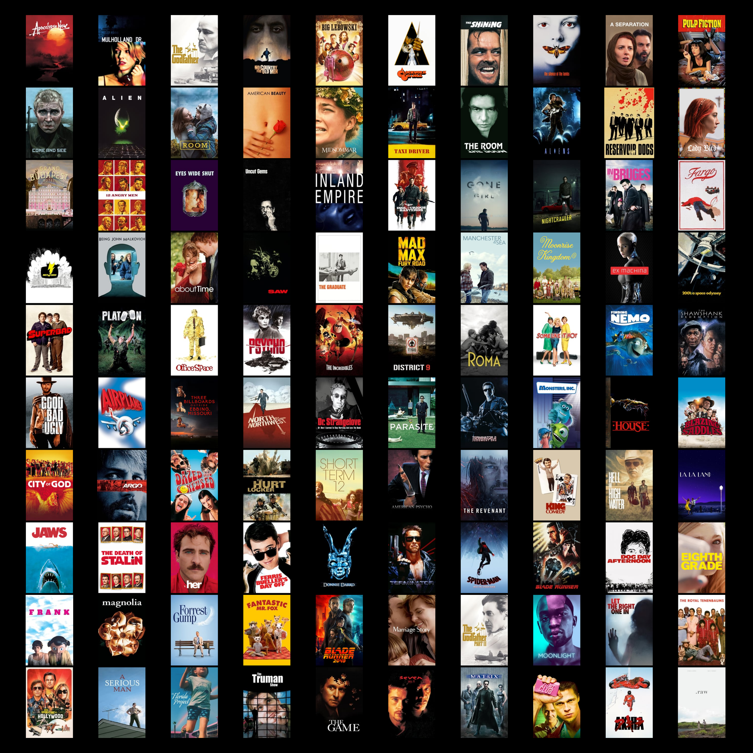 100 Top Movies Of All Time 60 Photos - Moonagedaydream.film