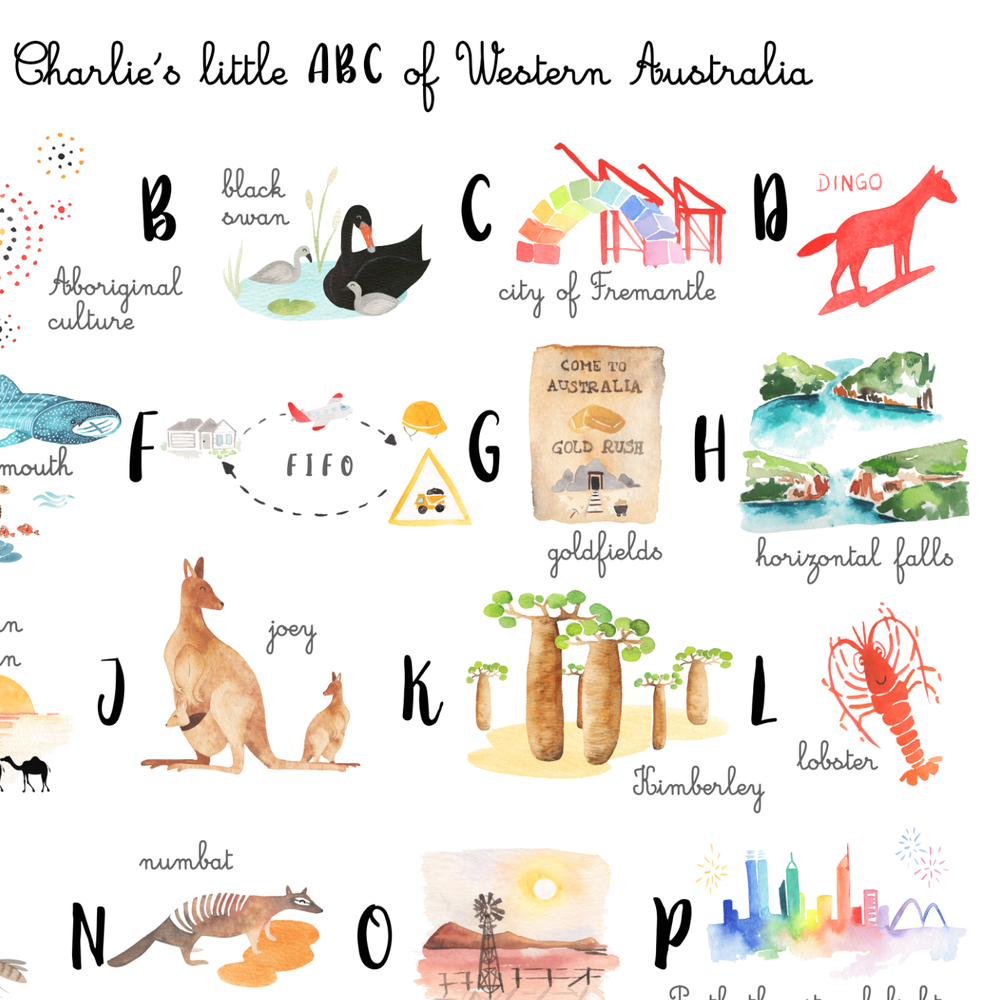 Personalised Poster - Aussie alphabet poster 