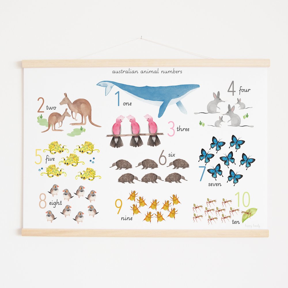 Educational poster - Native Animals - alphabet & numbers — Happy Lazuly