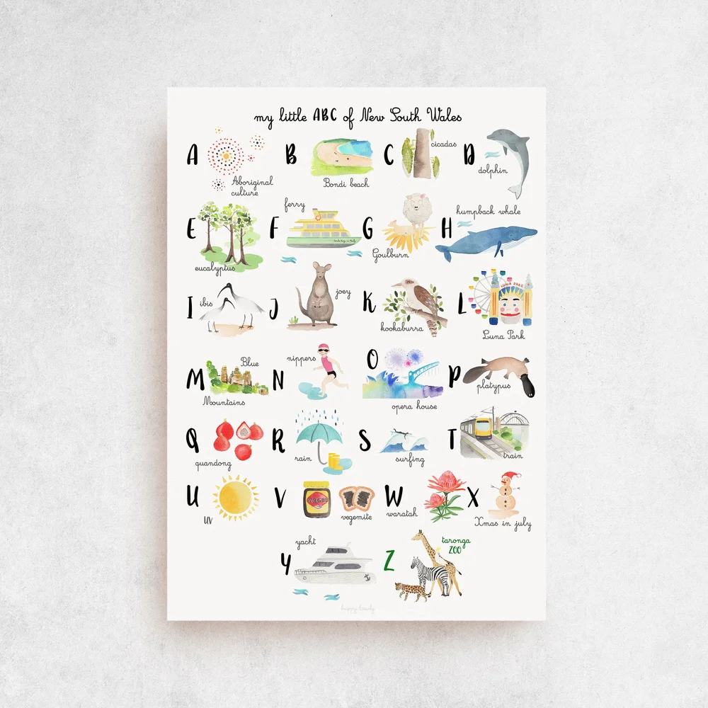Heres My Australian Alphabet Poster You Can Buy One Here Originally