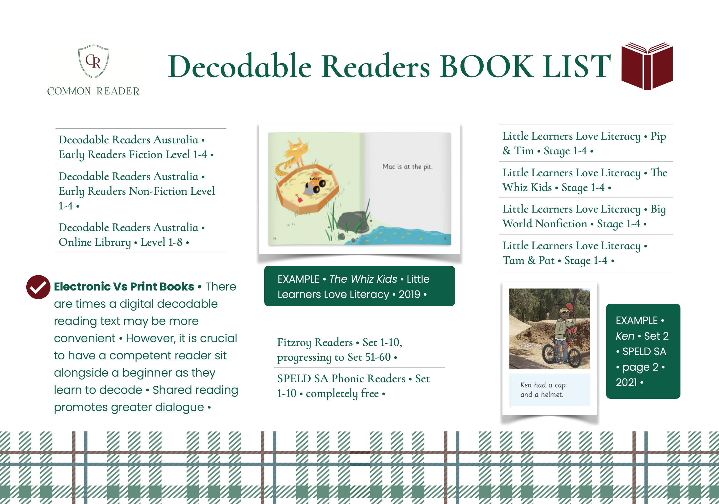 Decodable Readers Book List