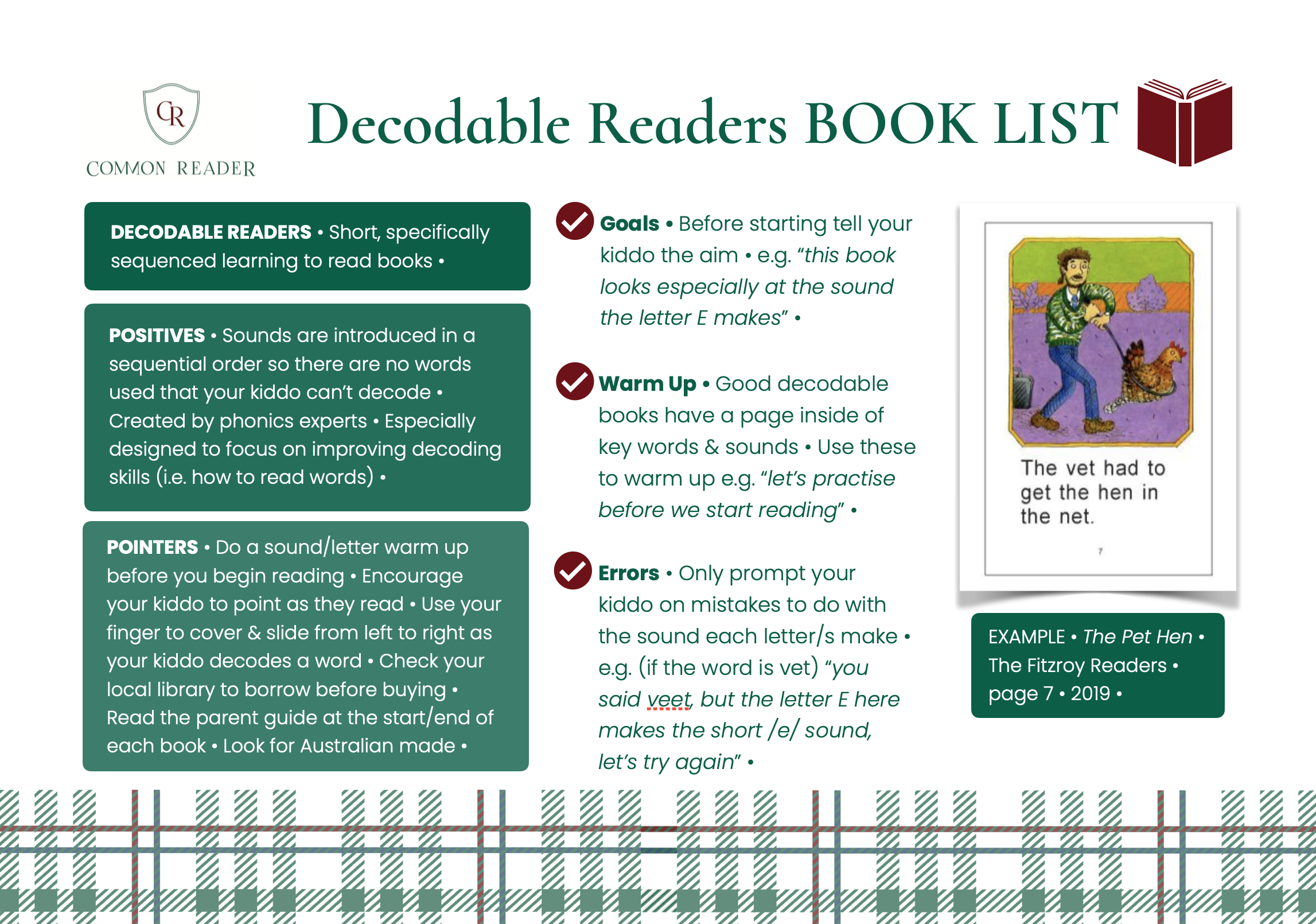 Decodable Readers Book List