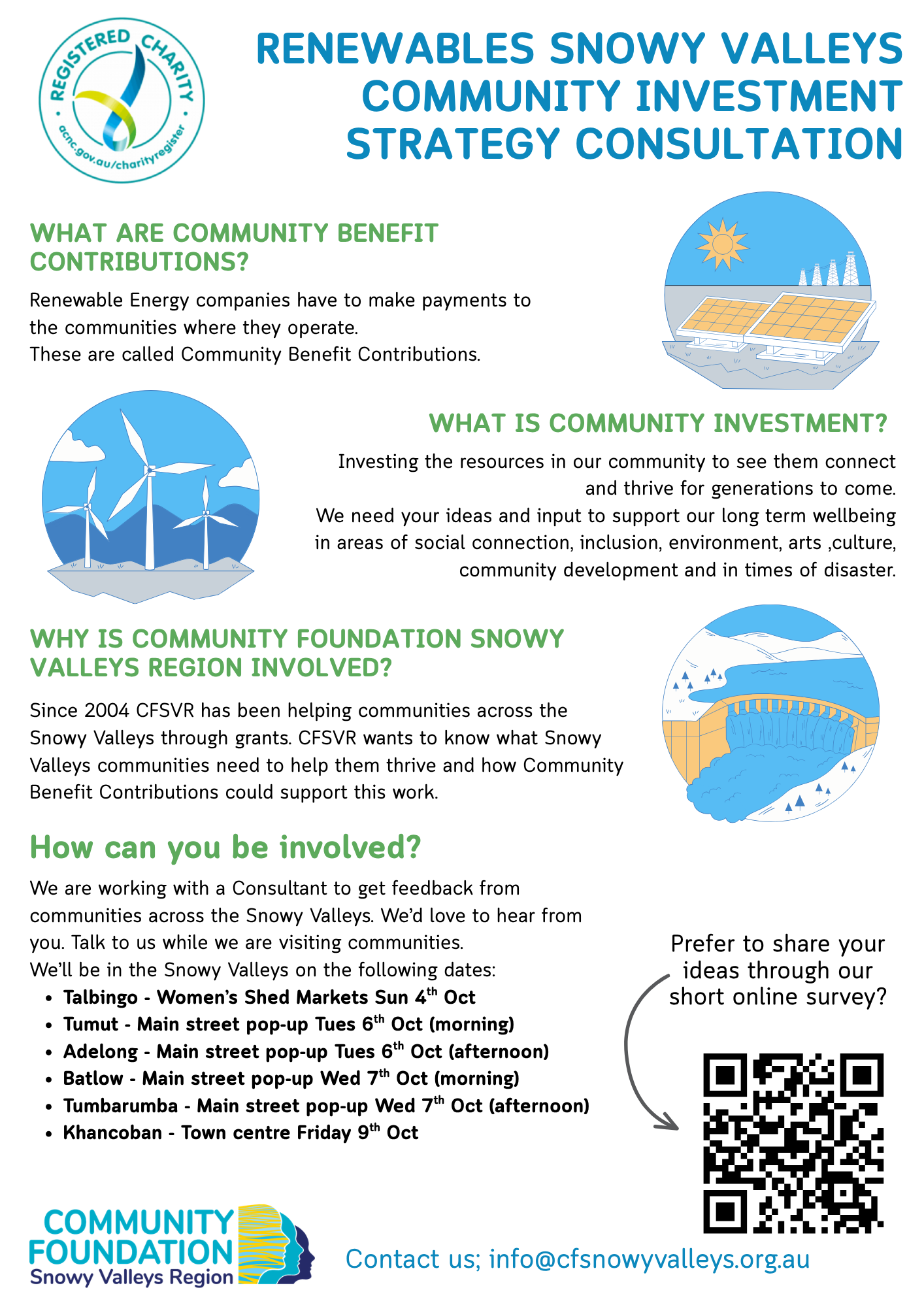 Renewables Snowy Valleys - Community Investment Strategy Consultations