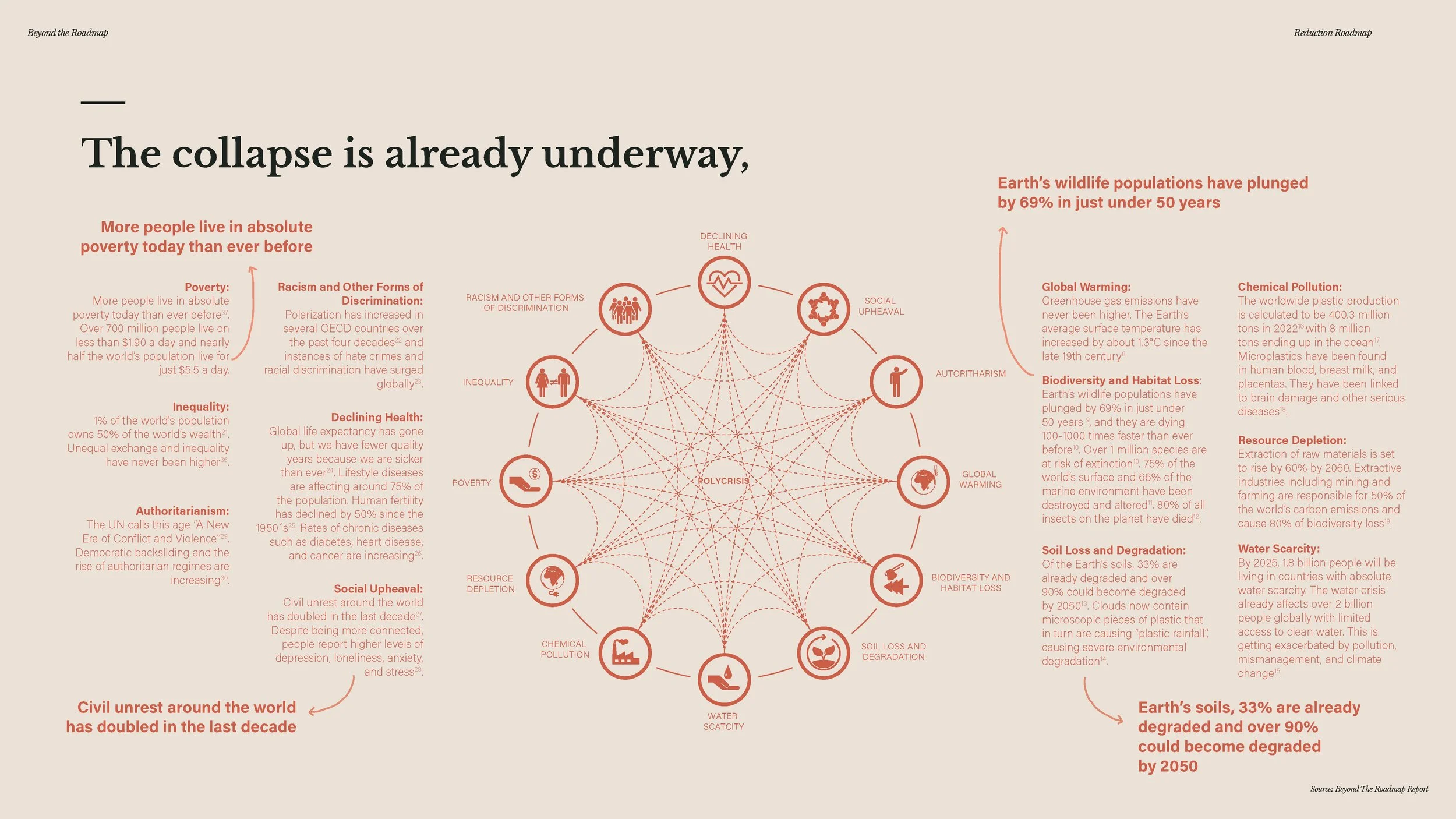 20241209 - Beyond the Roadmap - full presentation_Page_015.jpg
