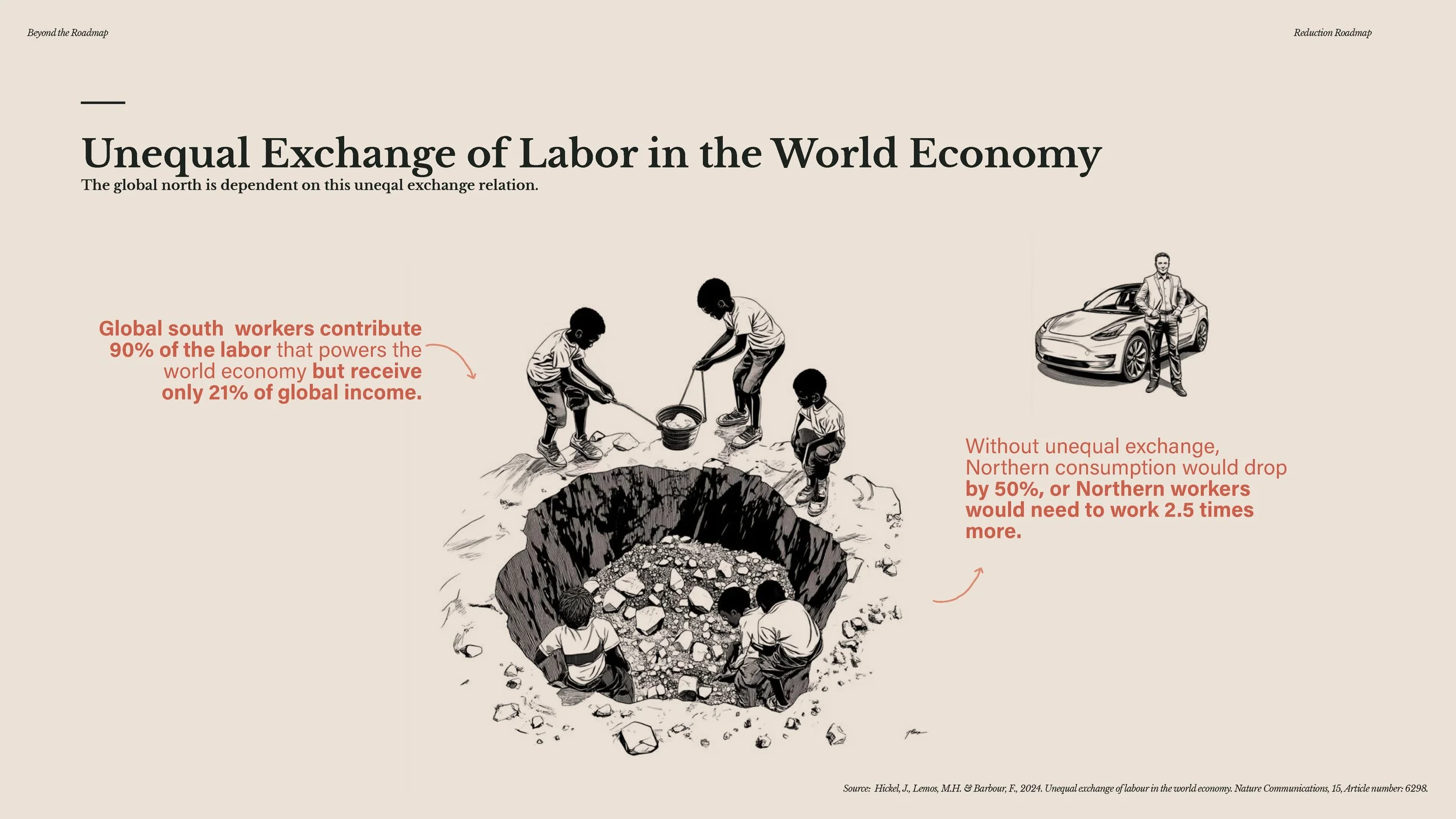 20241209 - Beyond the Roadmap - full presentation_Page_069.jpg