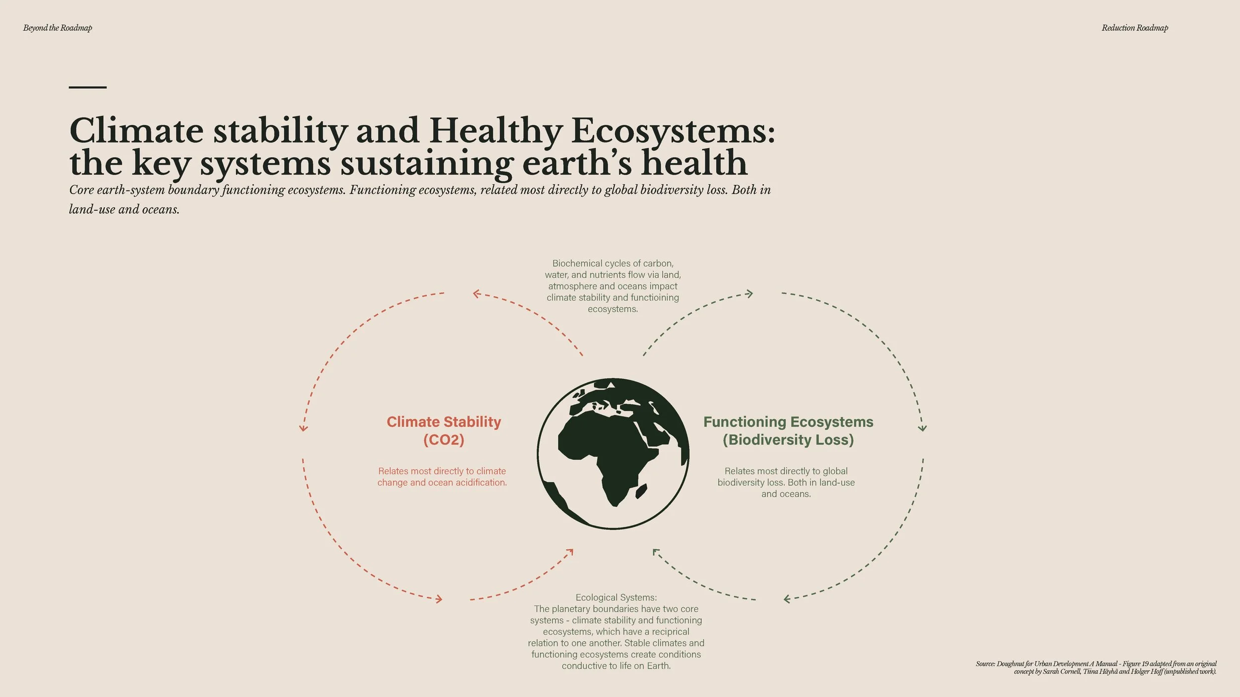 20241209 - Beyond the Roadmap - full presentation_Page_170.jpg