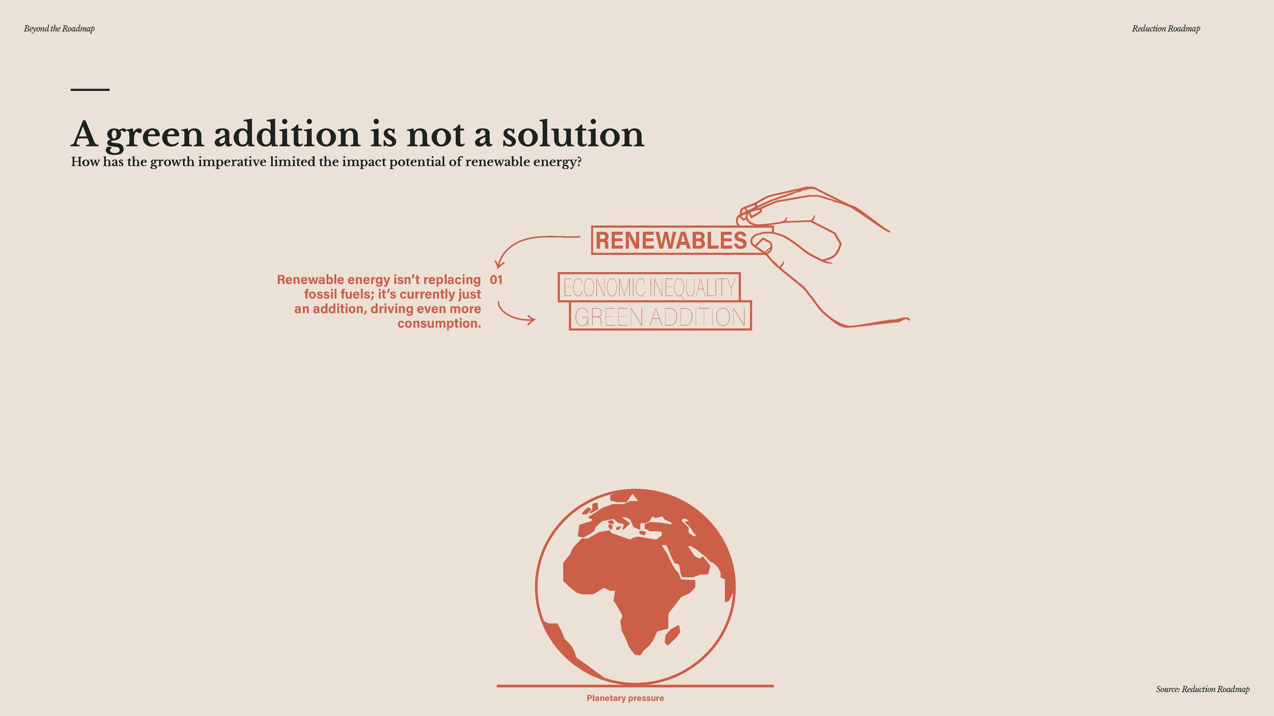 20241209 - Beyond the Roadmap - full presentation_Page_102.jpg
