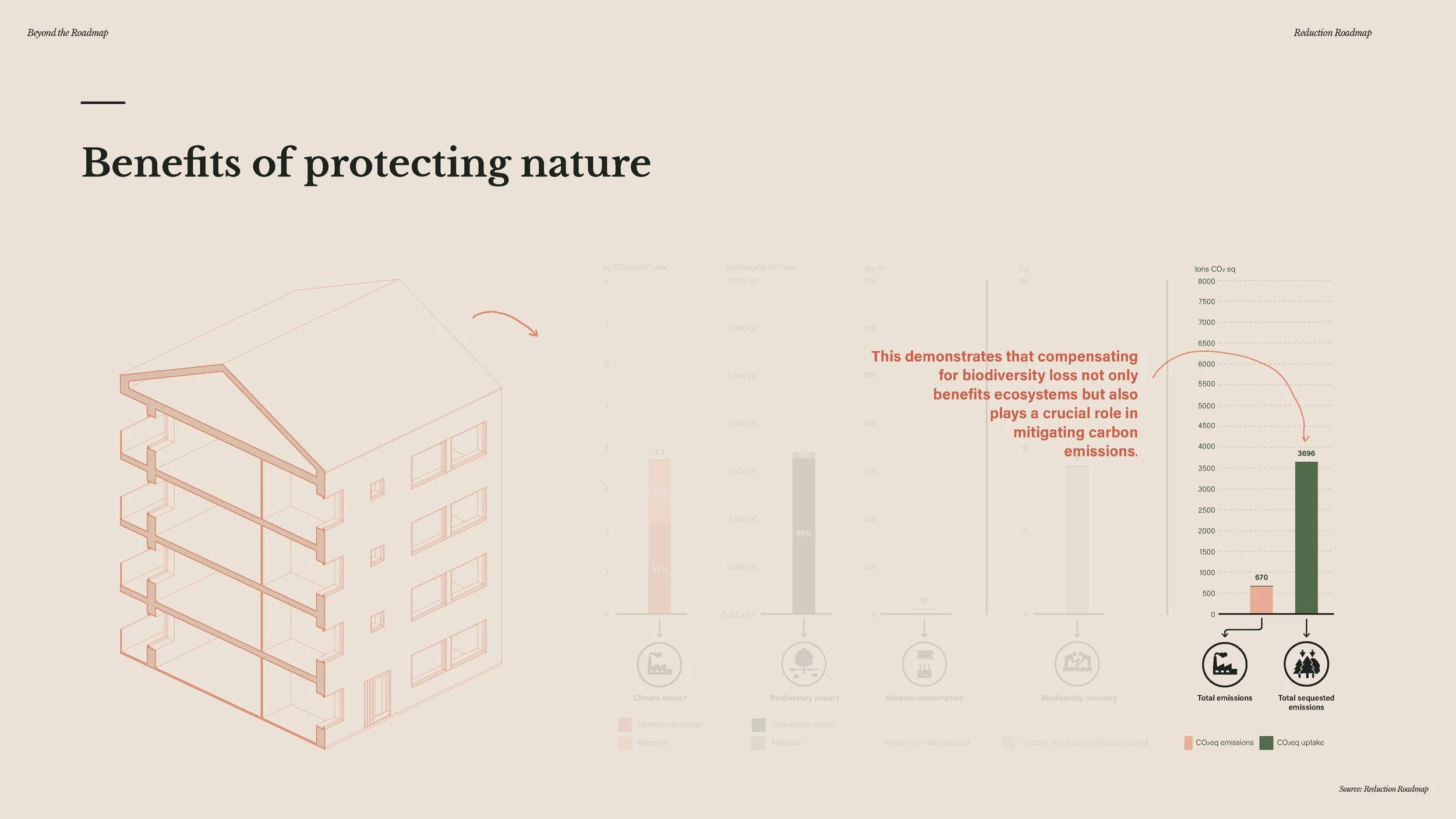 20241209 - Beyond the Roadmap - full presentation_Page_211.jpg