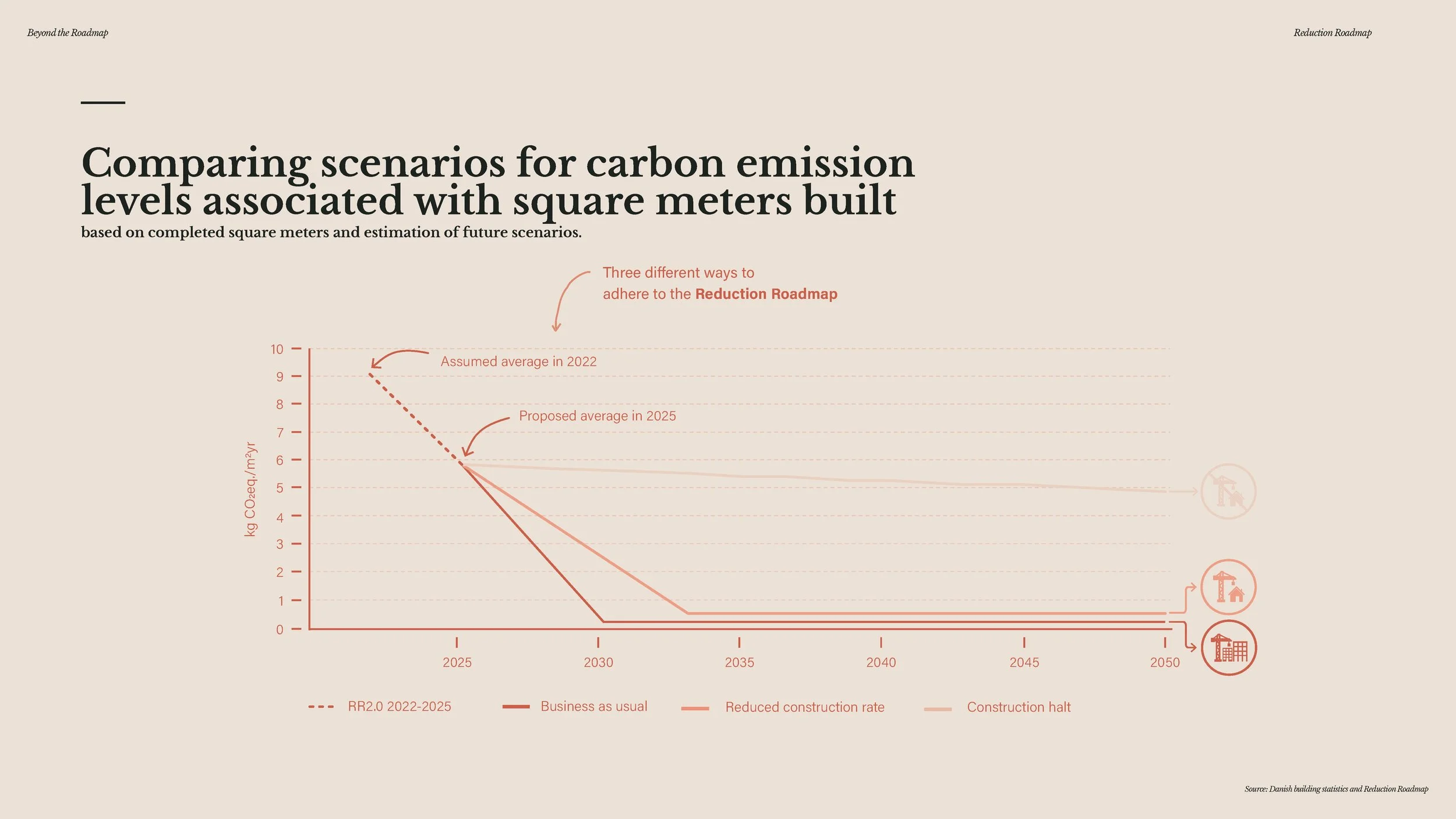 20241209 - Beyond the Roadmap - full presentation_Page_205.jpg