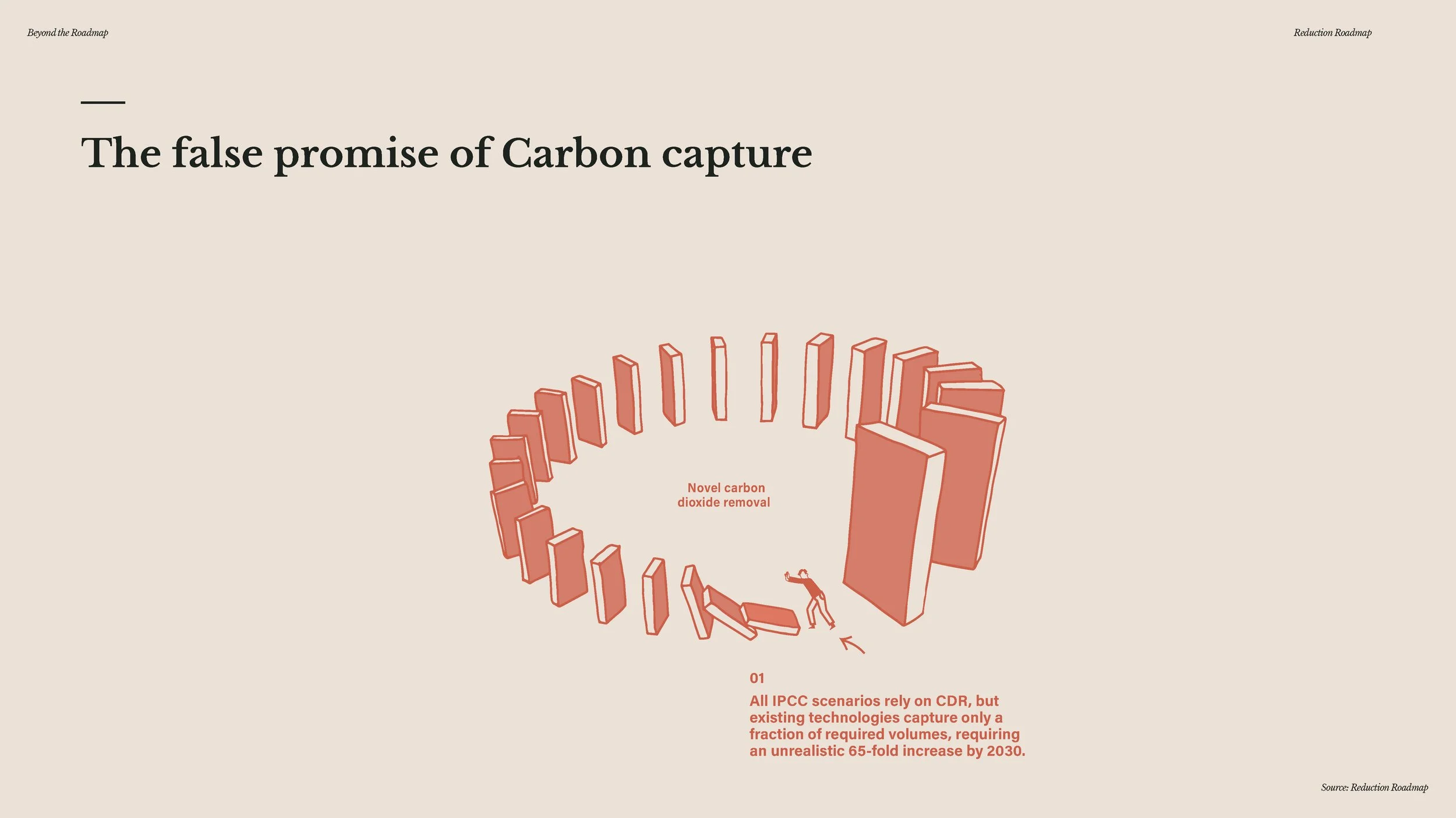 20241209 - Beyond the Roadmap - full presentation_Page_143.jpg