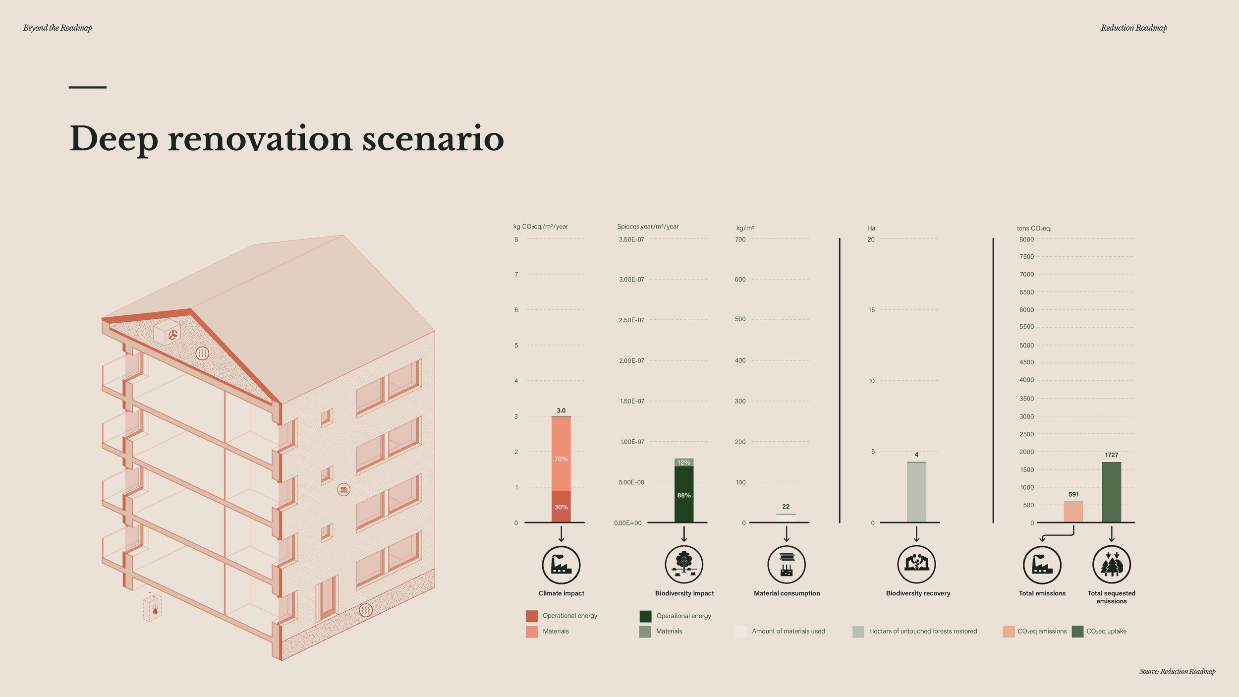20241209 - Beyond the Roadmap - full presentation_Page_213.jpg