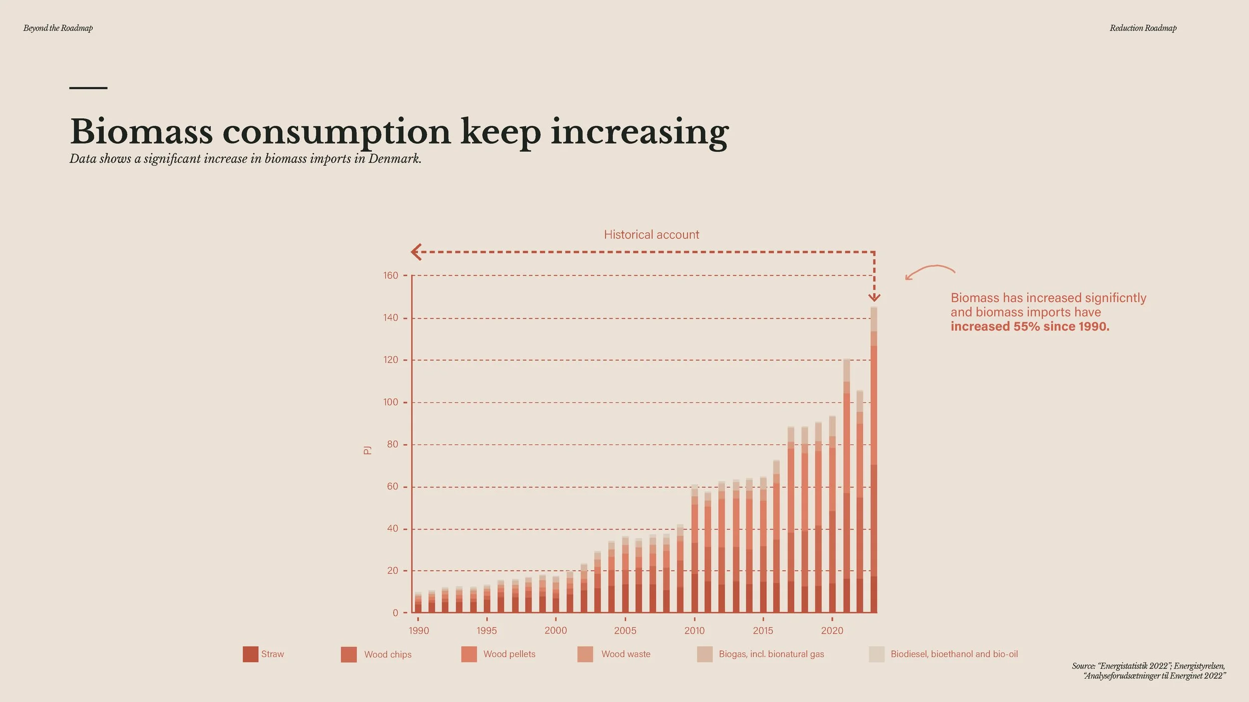 20241209 - Beyond the Roadmap - full presentation_Page_118.jpg