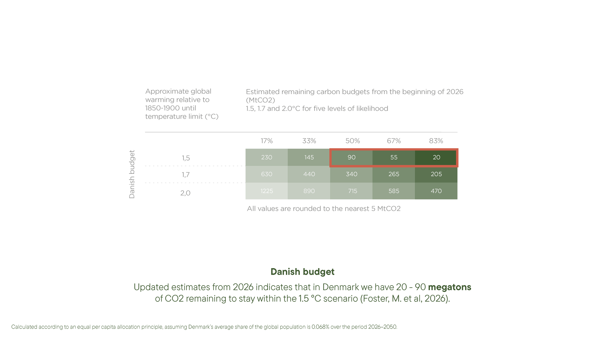 20260624_RR27_Reduction-Roadmap-2027_v4_Page_19.png