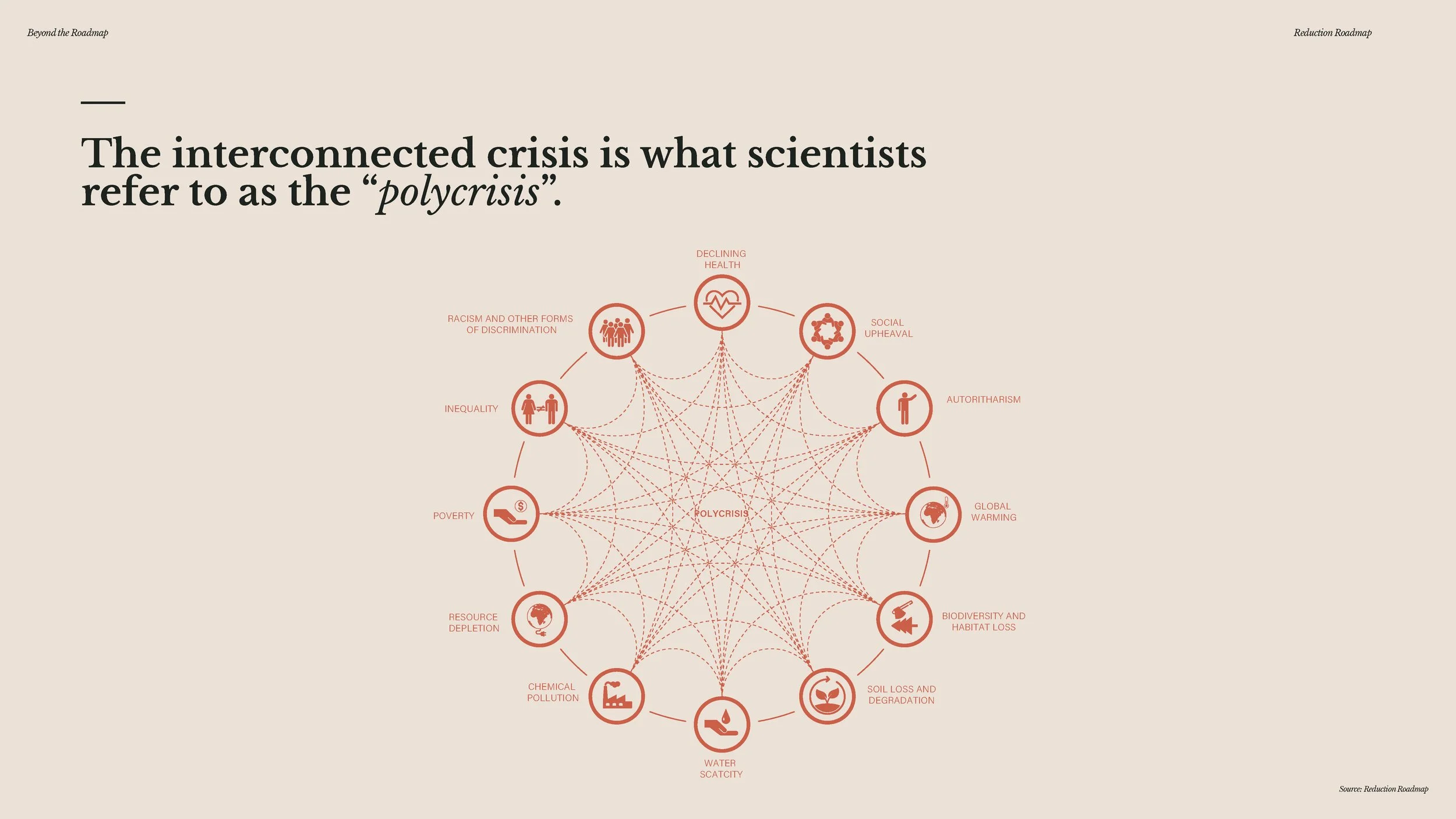 20241209 - Beyond the Roadmap - full presentation_Page_013.jpg