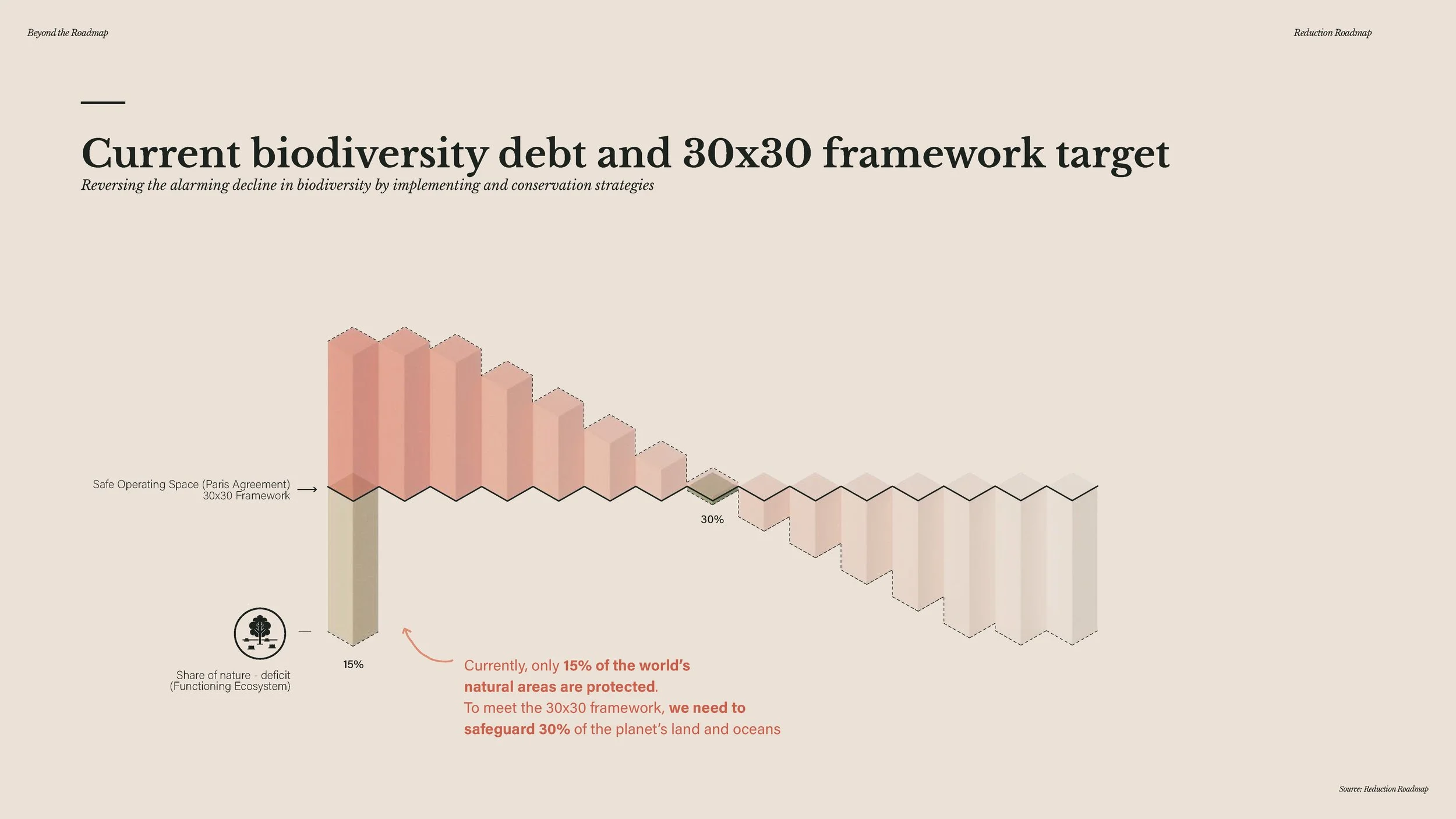 20241209 - Beyond the Roadmap - full presentation_Page_176.jpg