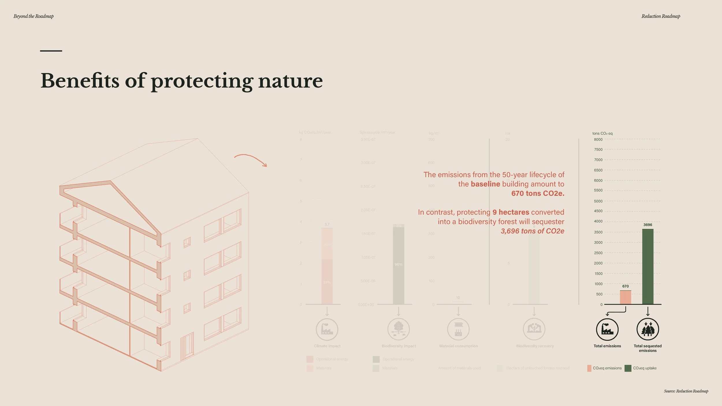 20241209 - Beyond the Roadmap - full presentation_Page_210.jpg