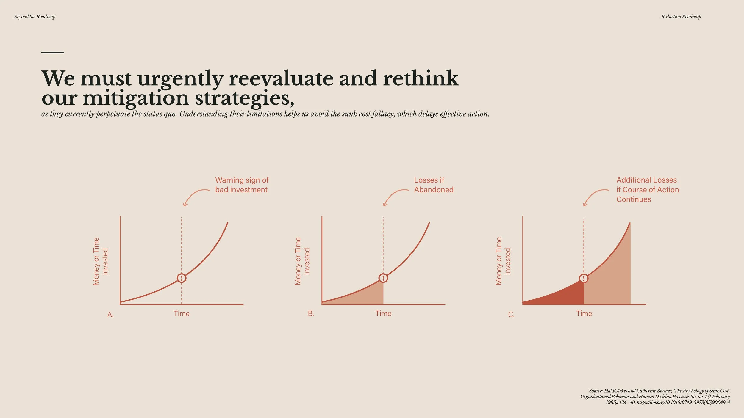 20241209 - Beyond the Roadmap - full presentation_Page_085.jpg