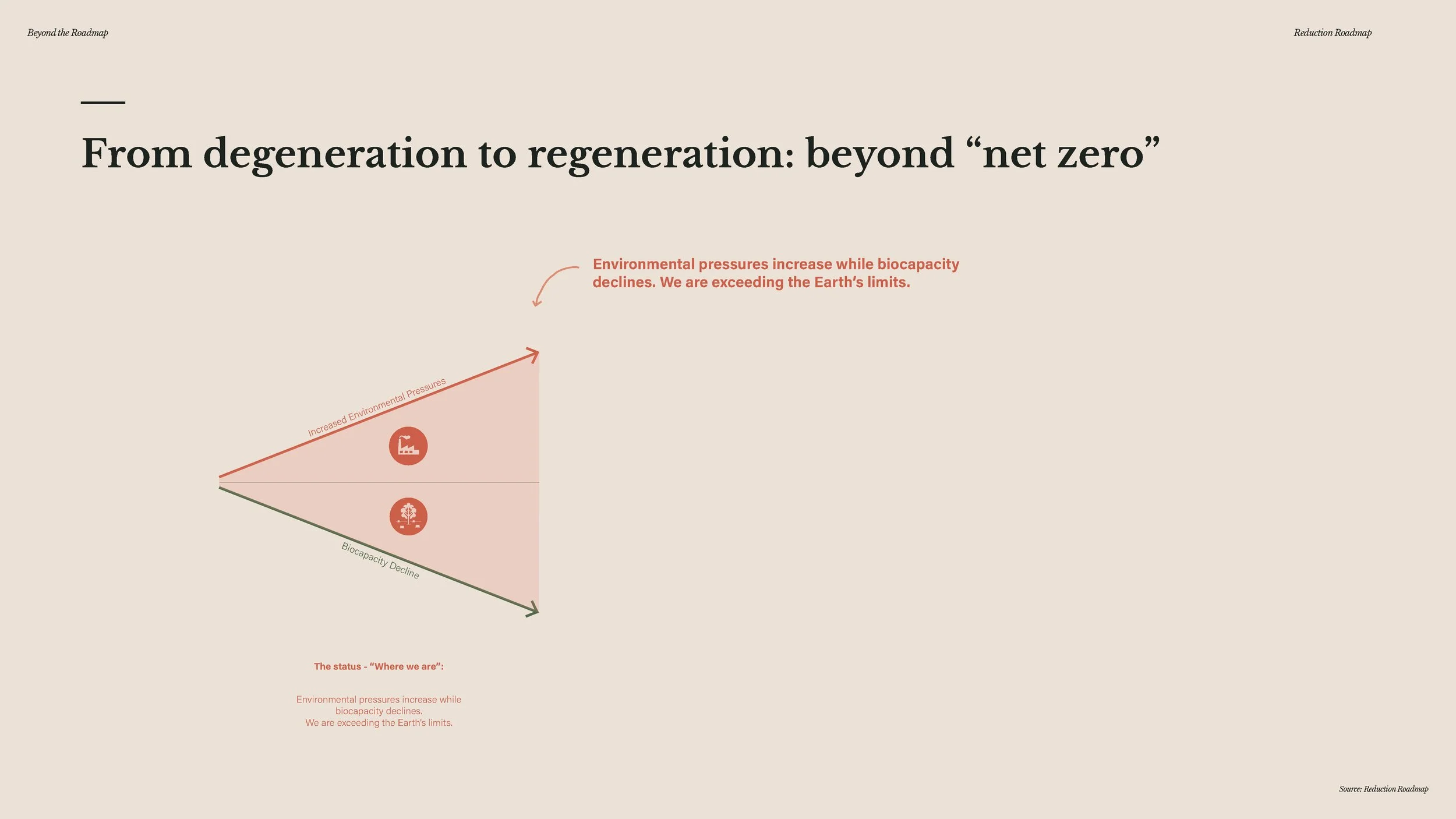 20241209 - Beyond the Roadmap - full presentation_Page_163.jpg