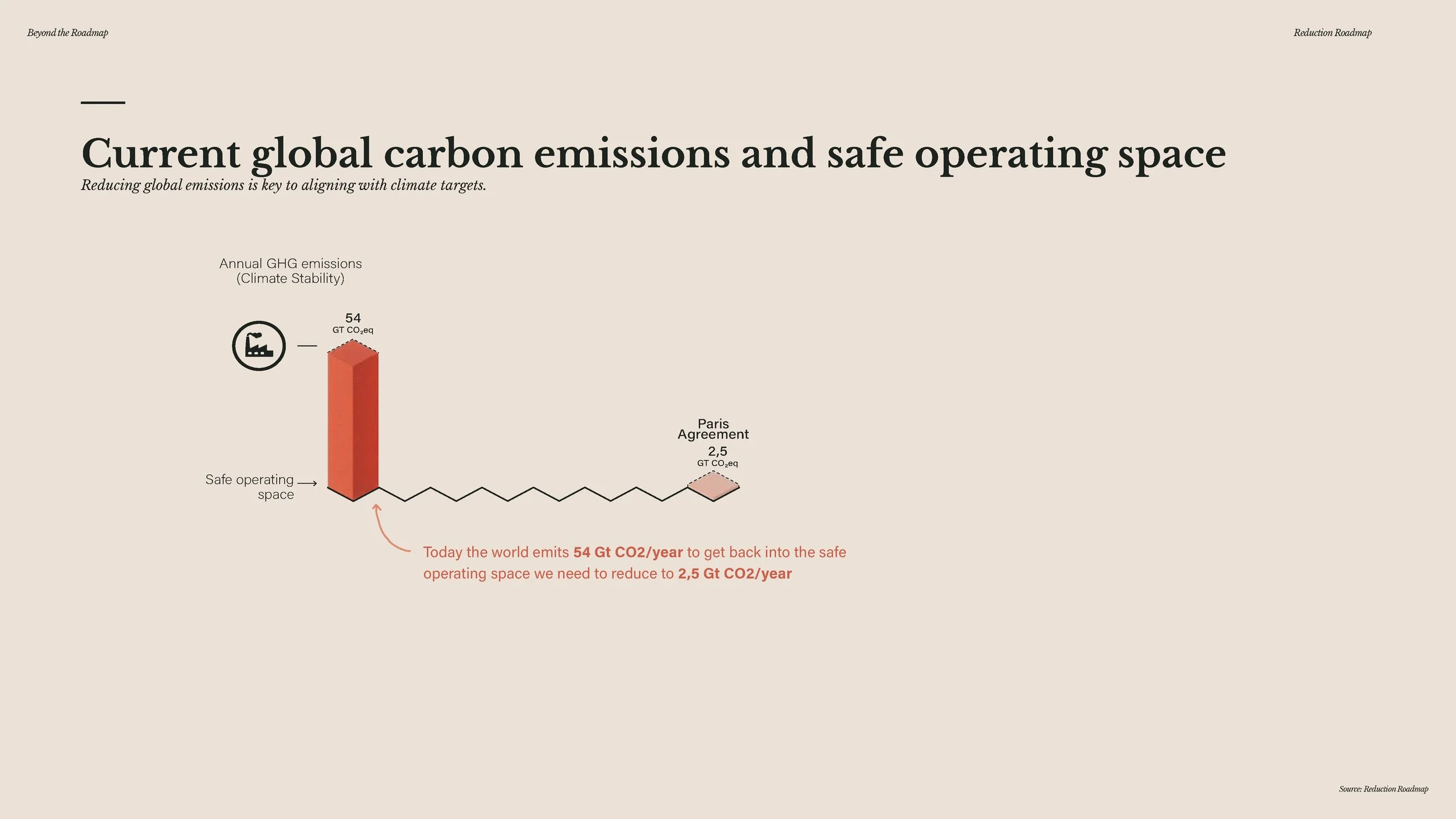 20241209 - Beyond the Roadmap - full presentation_Page_173.jpg