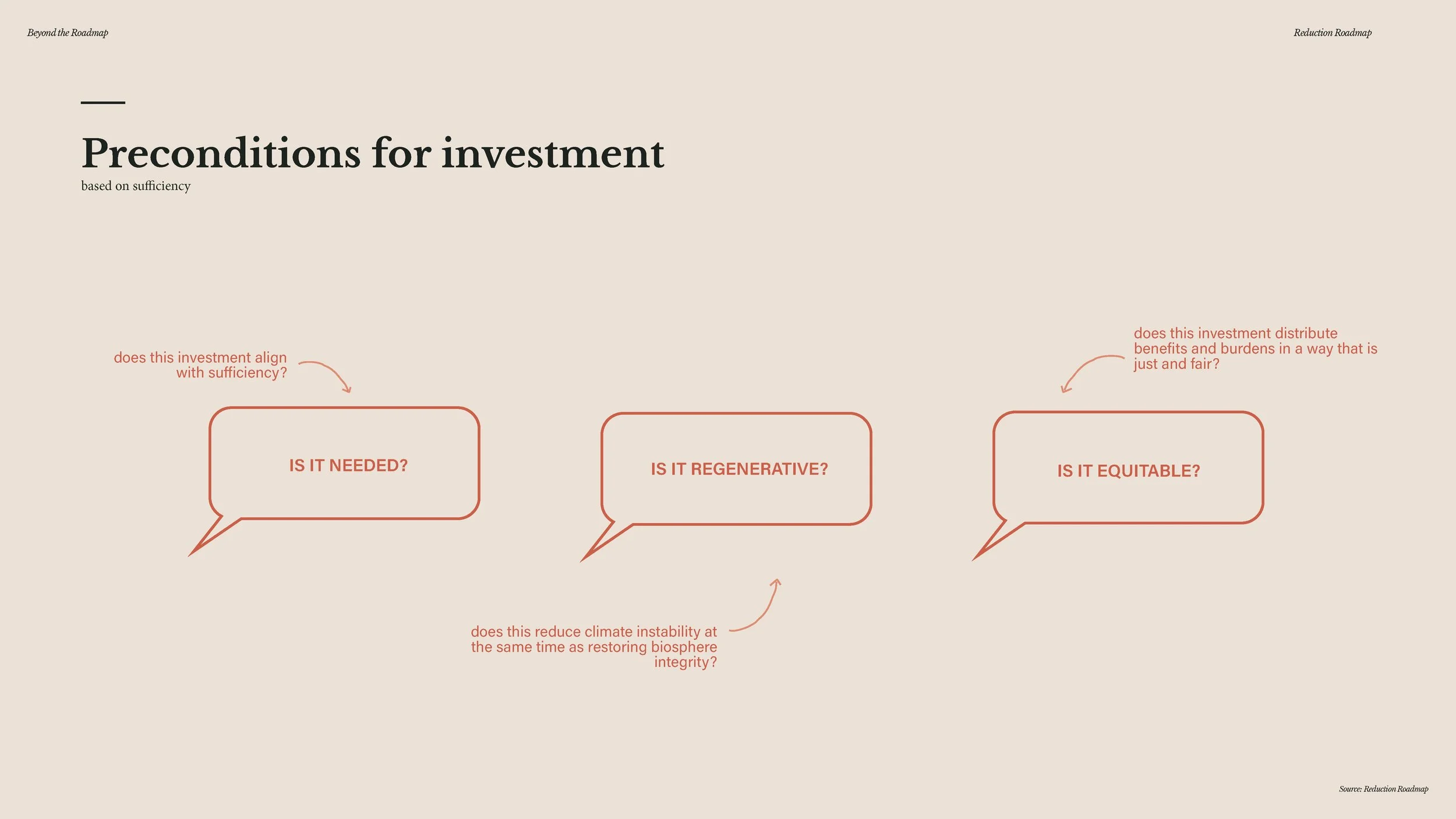 20241209 - Beyond the Roadmap - full presentation_Page_243.jpg