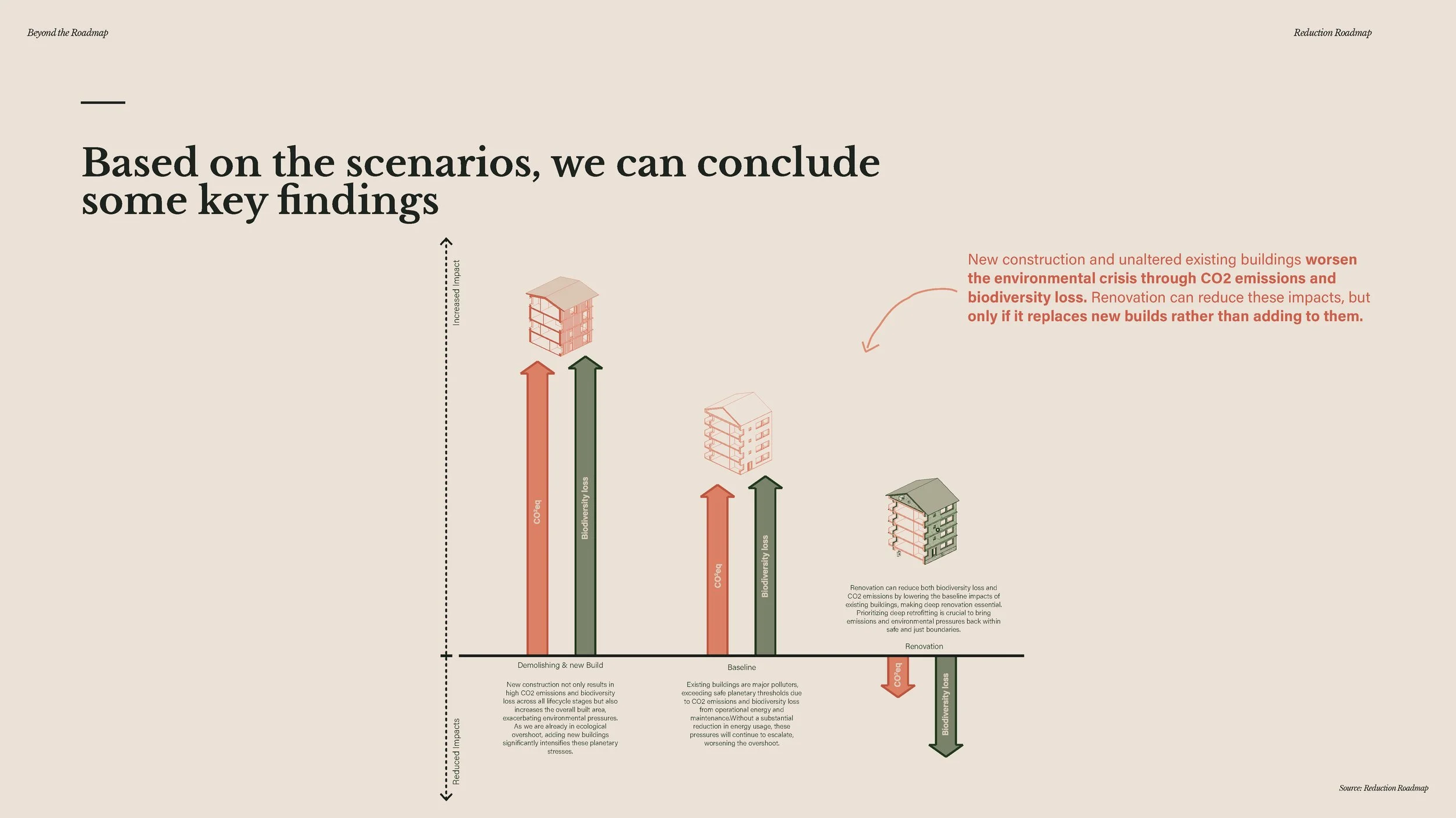 20241209 - Beyond the Roadmap - full presentation_Page_218.jpg
