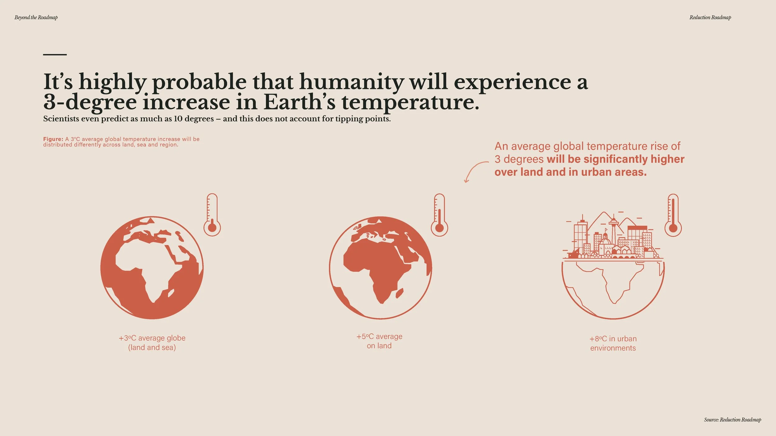 20241209 - Beyond the Roadmap - full presentation_Page_055.jpg
