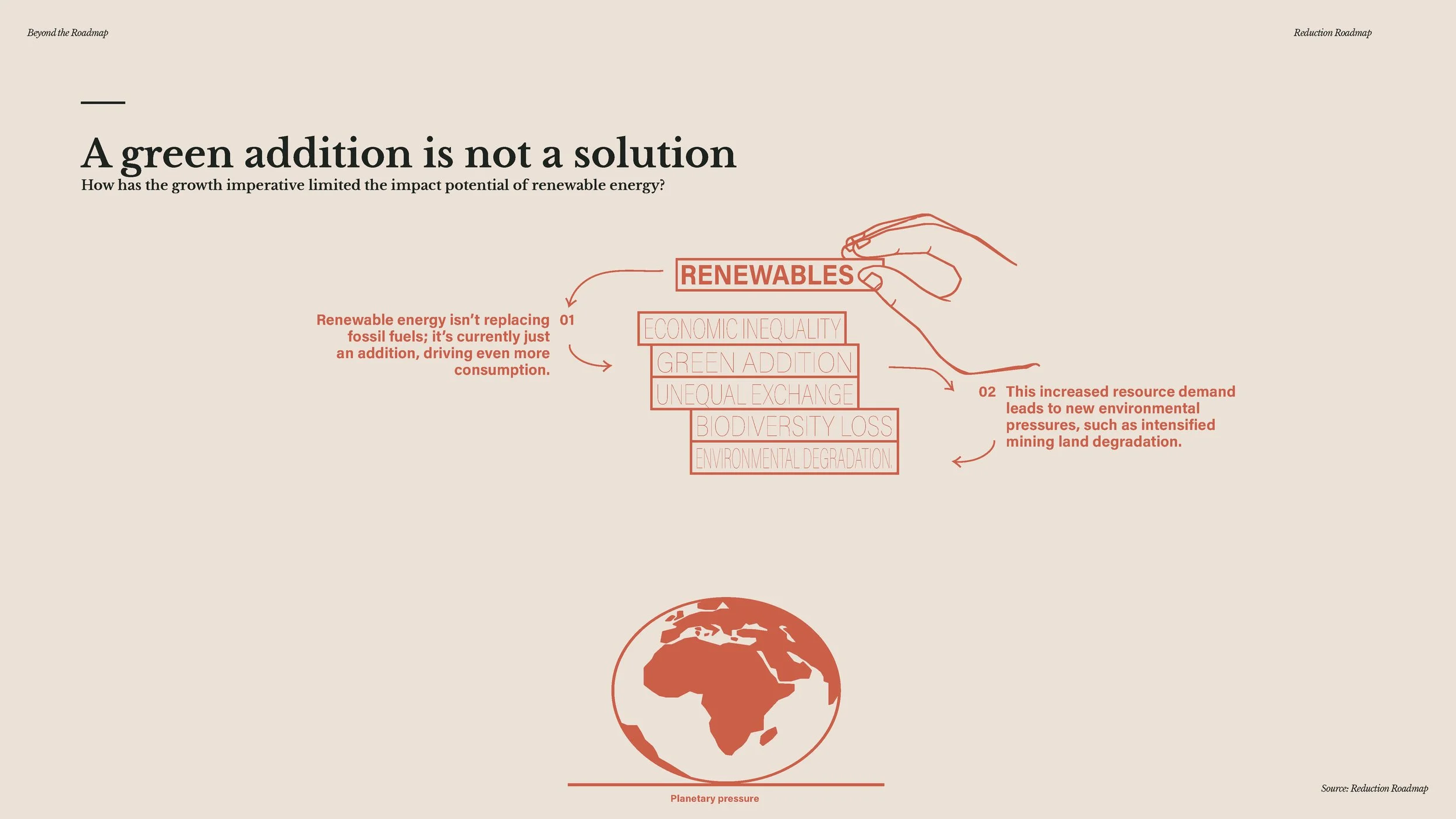 20241209 - Beyond the Roadmap - full presentation_Page_103.jpg