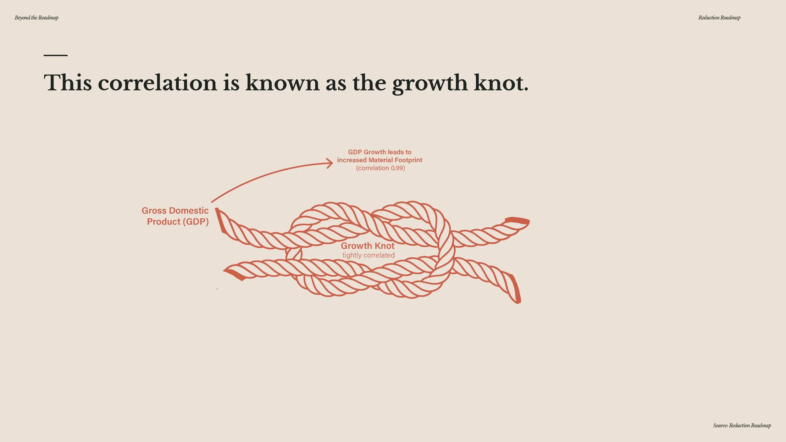 20241209 - Beyond the Roadmap - full presentation_Page_075.jpg