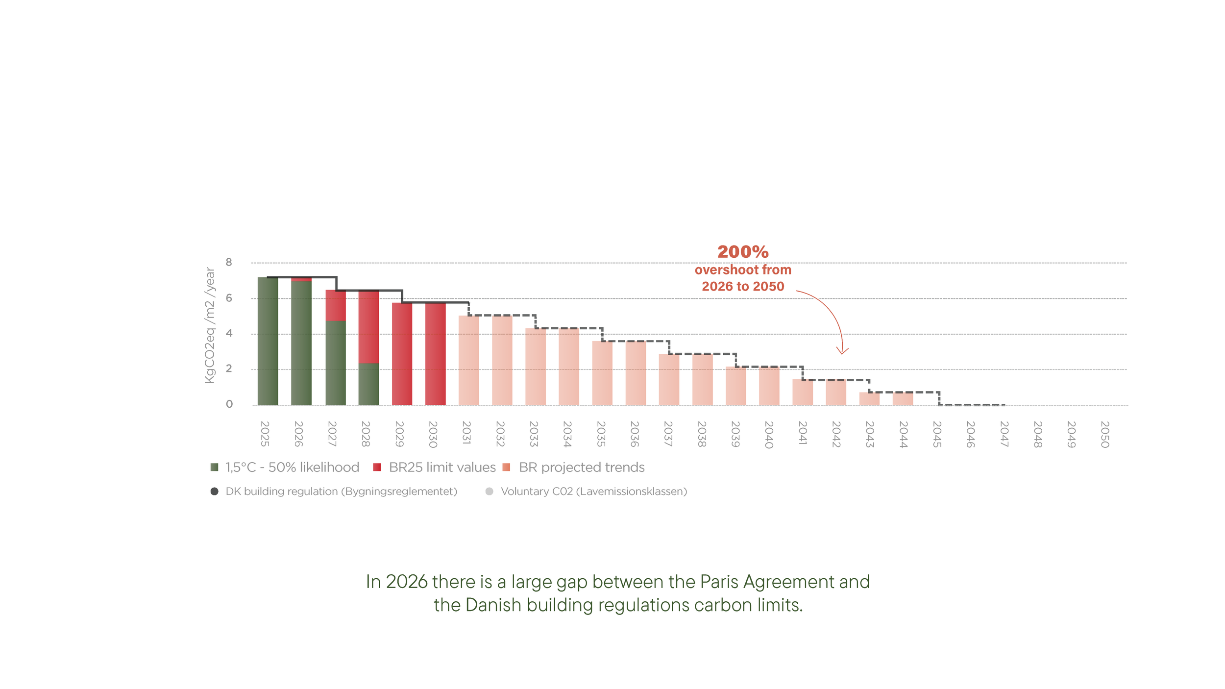 20260624_RR27_Reduction-Roadmap-2027_v4_Page_27.png