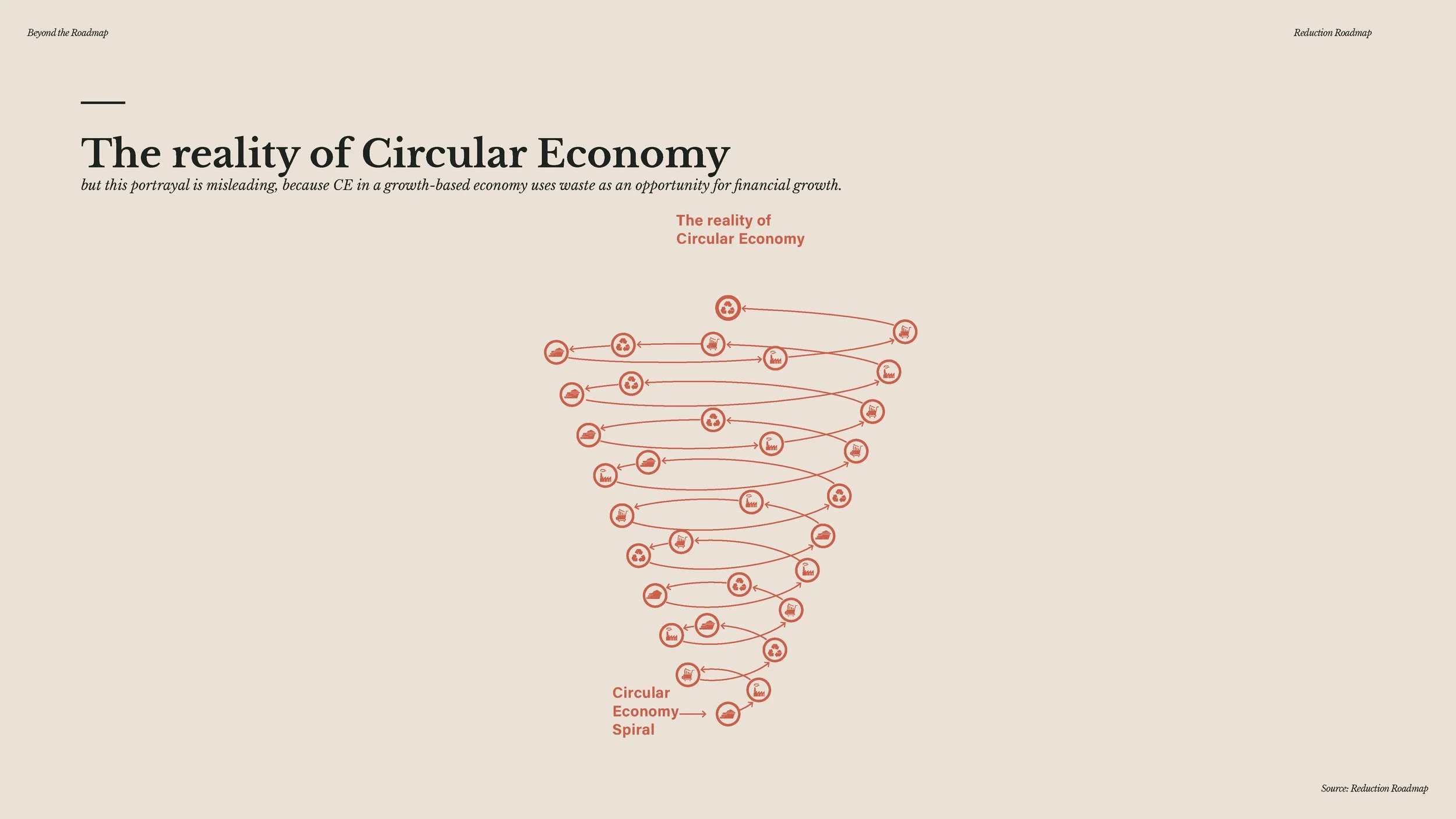20241209 - Beyond the Roadmap - full presentation_Page_130.jpg