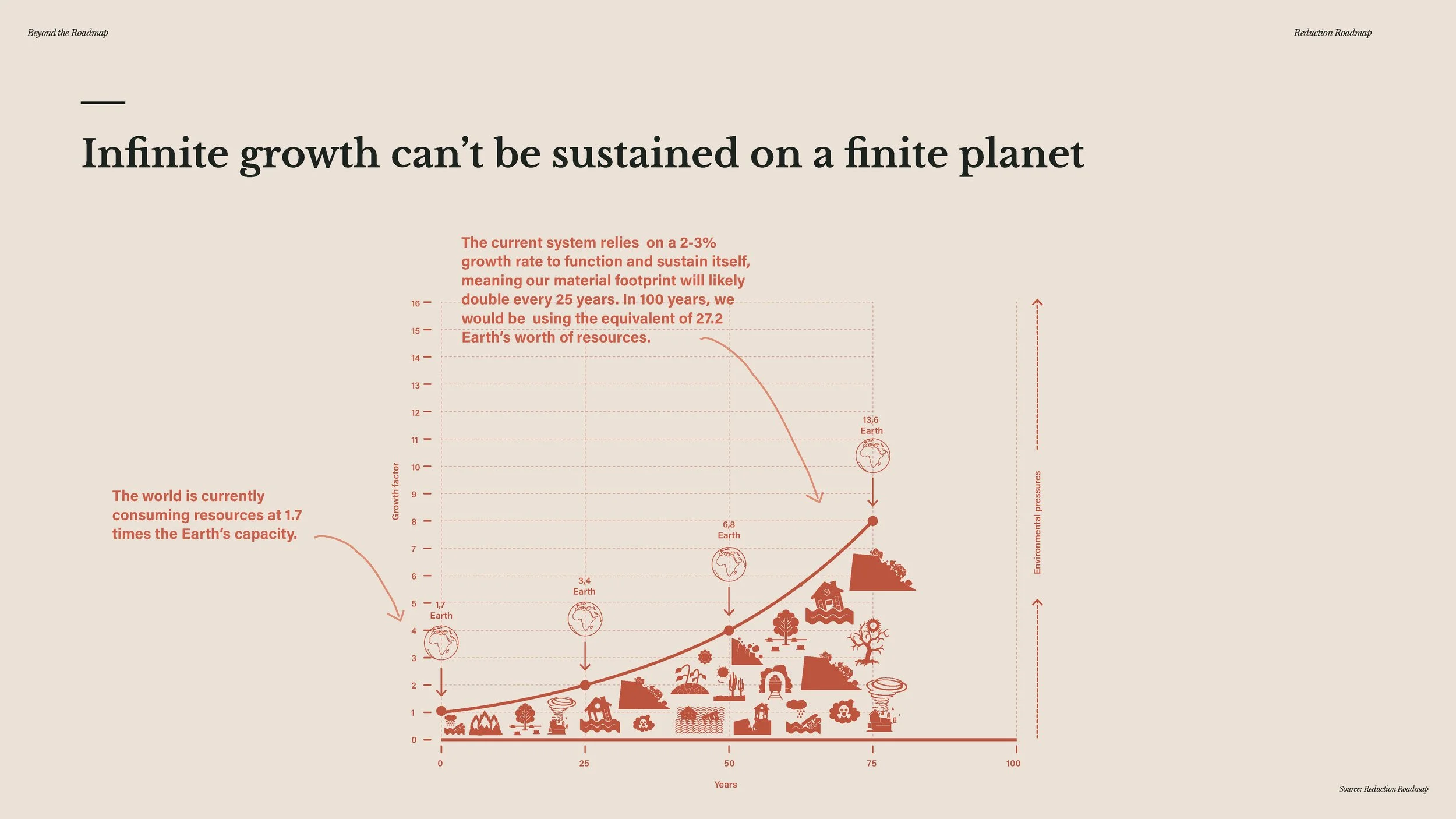 20241209 - Beyond the Roadmap - full presentation_Page_234.jpg