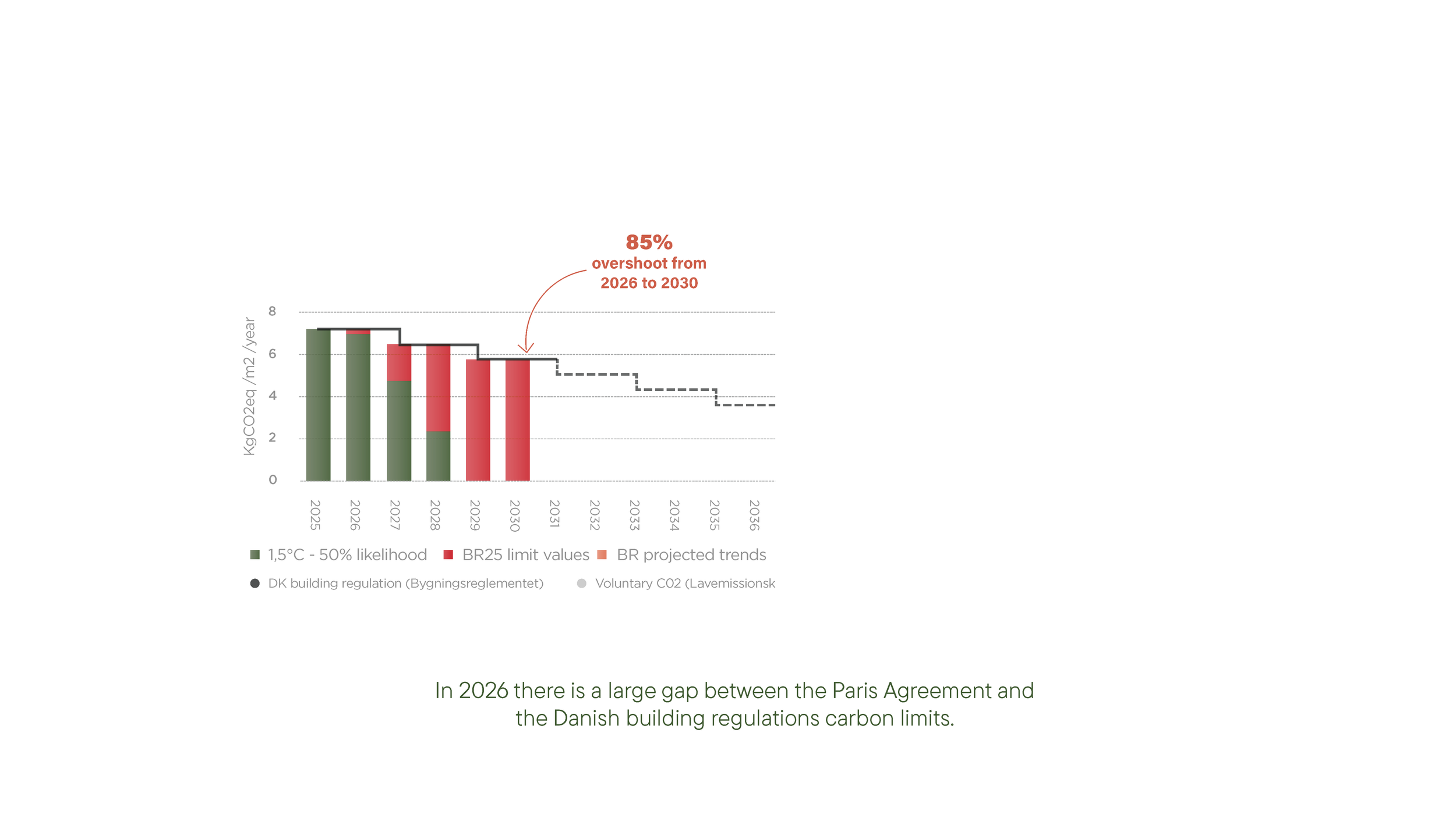20260624_RR27_Reduction-Roadmap-2027_v4_Page_26.png