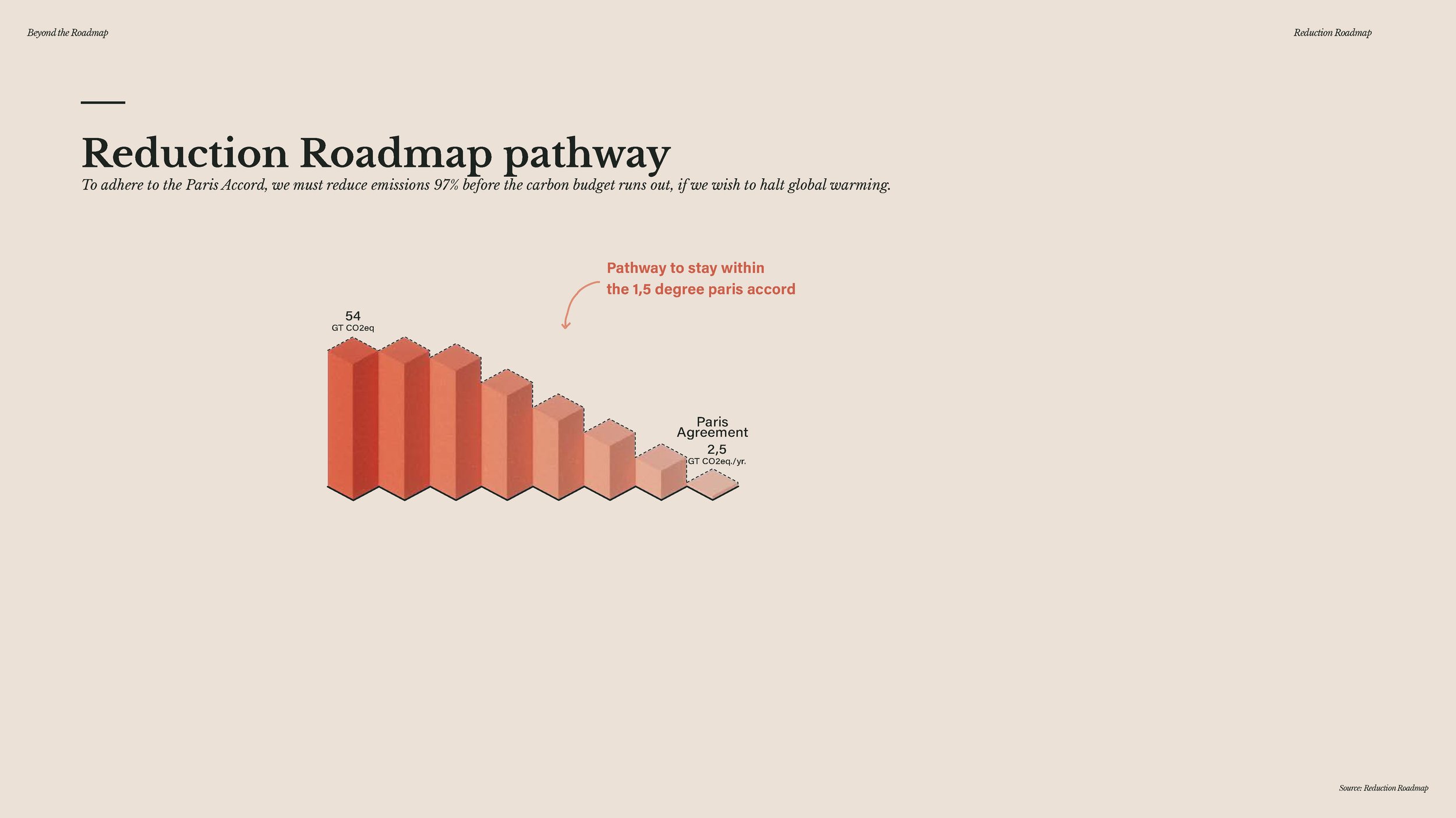 20241209 - Beyond the Roadmap - full presentation_Page_174.jpg