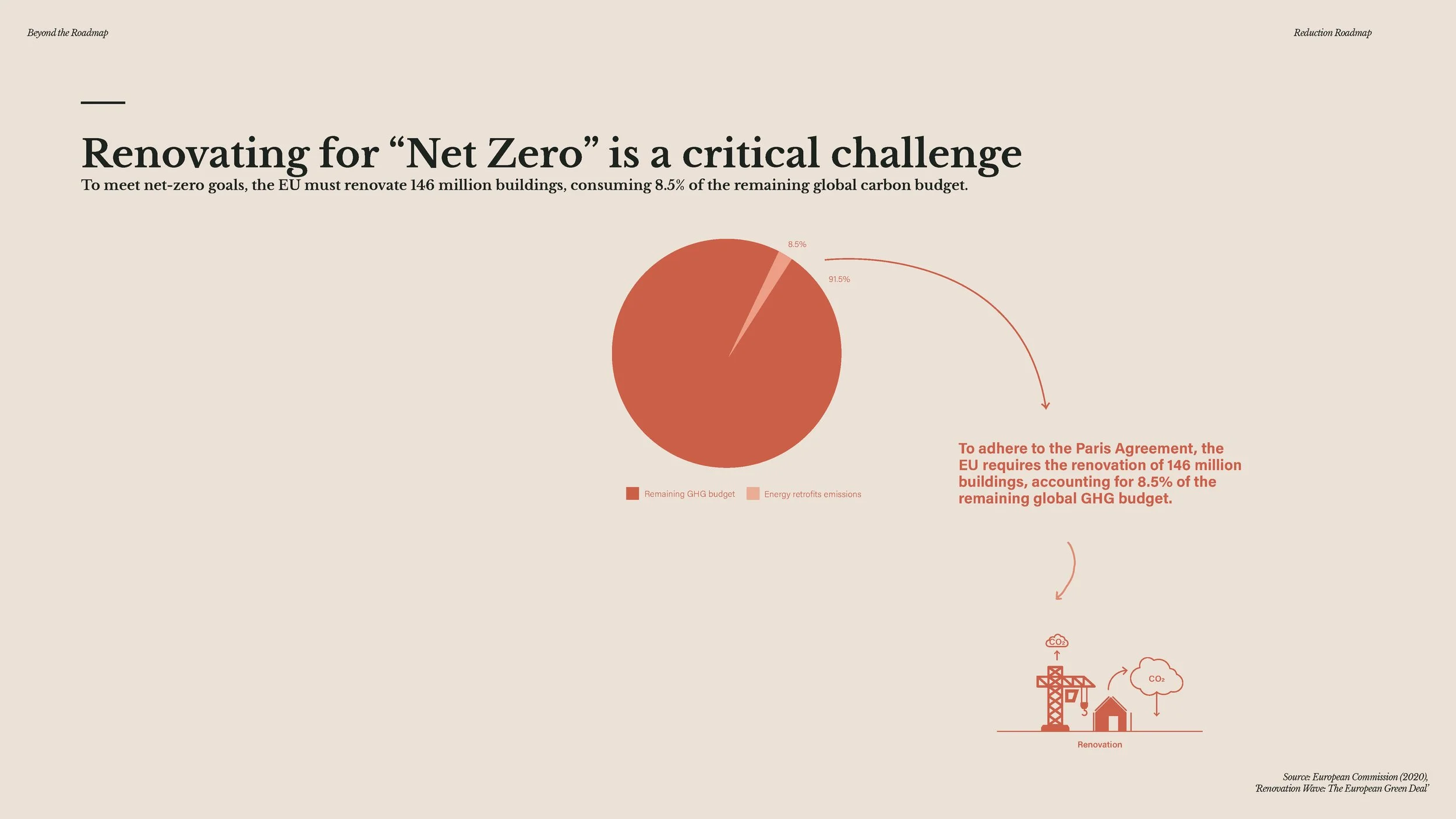 20241209 - Beyond the Roadmap - full presentation_Page_098.jpg