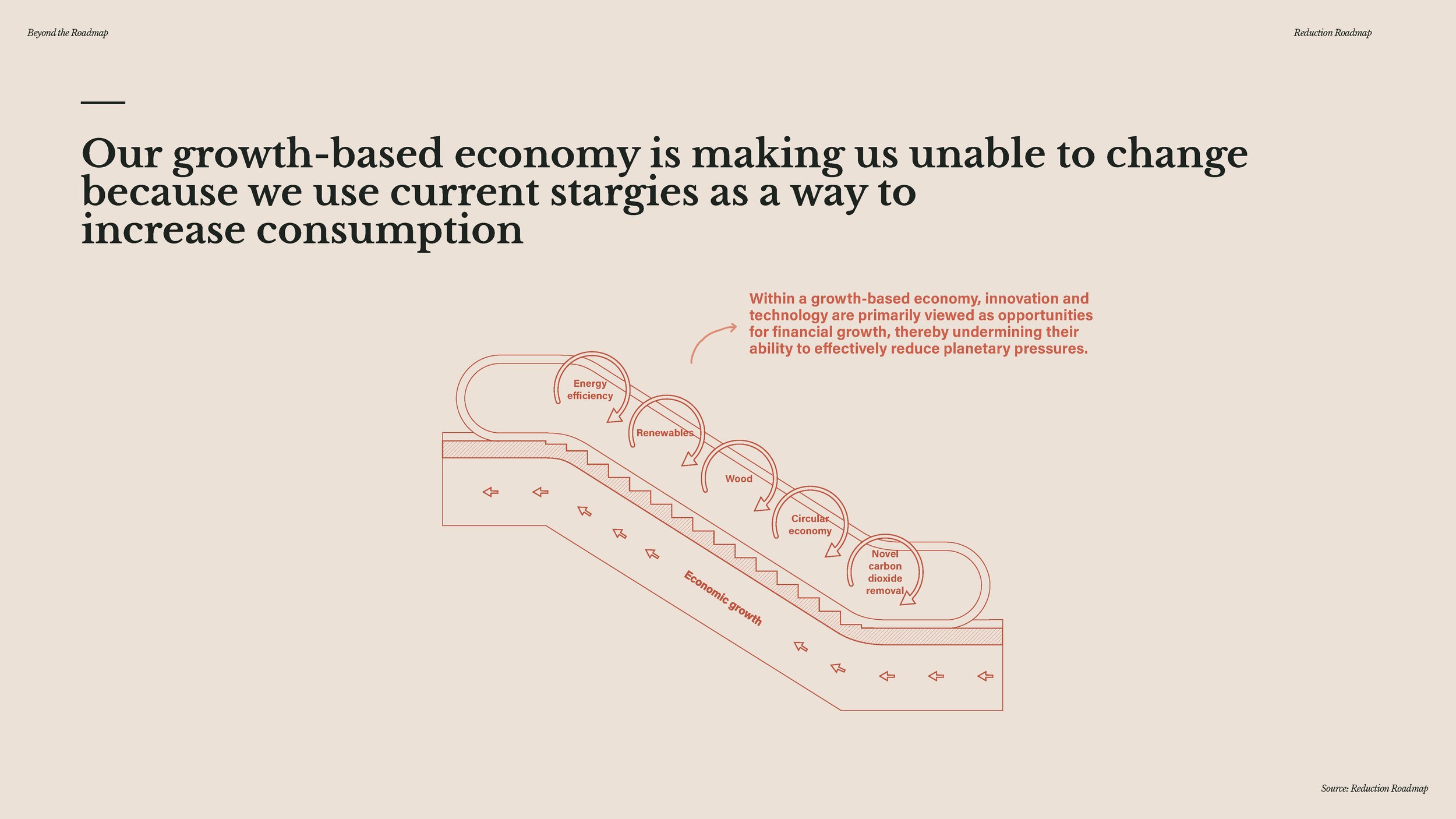 20241209 - Beyond the Roadmap - full presentation_Page_156.jpg